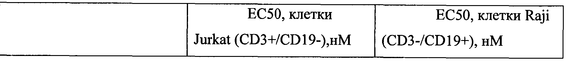 Figure imgf000028_0001