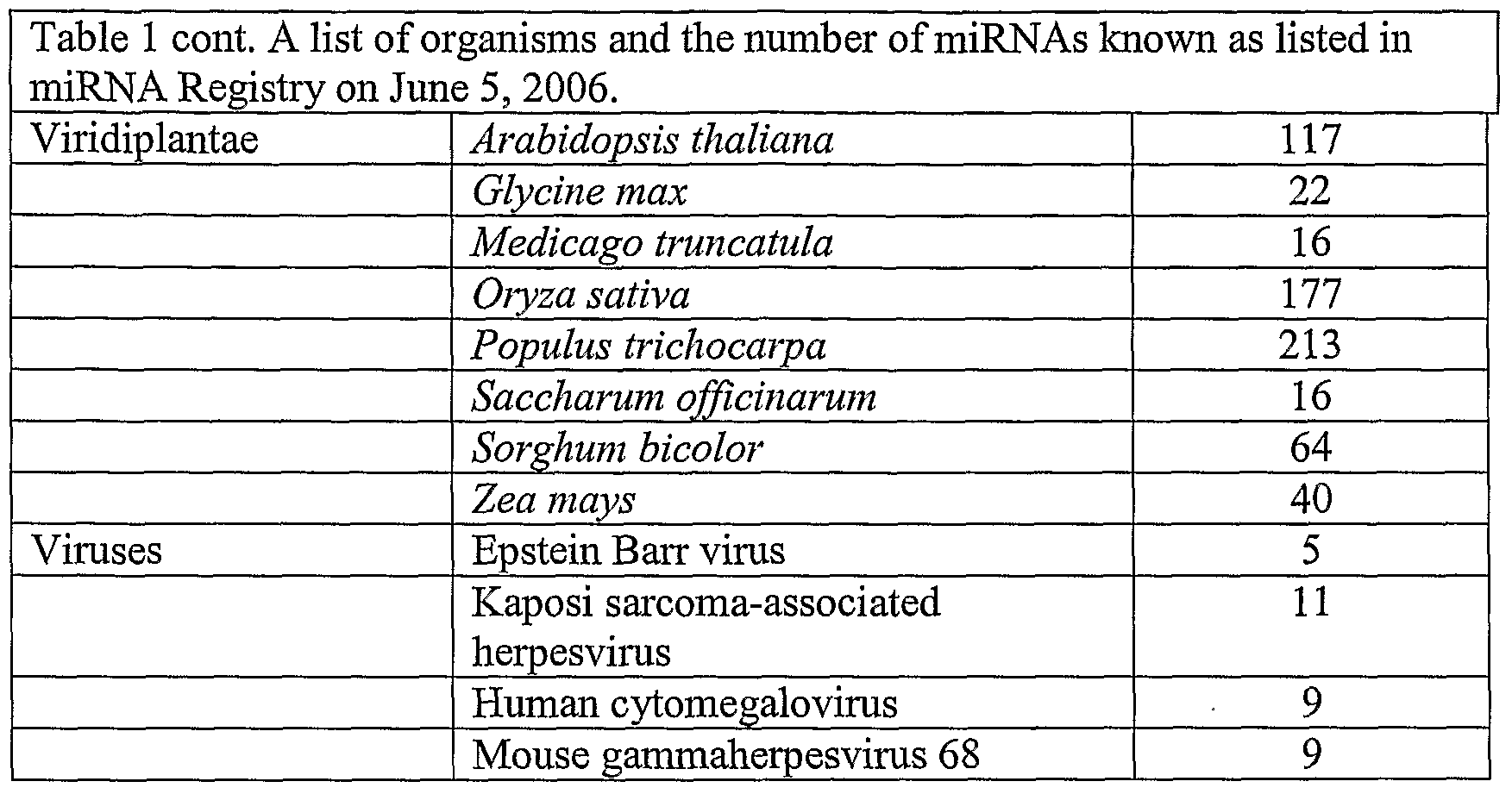 Figure imgf000031_0001
