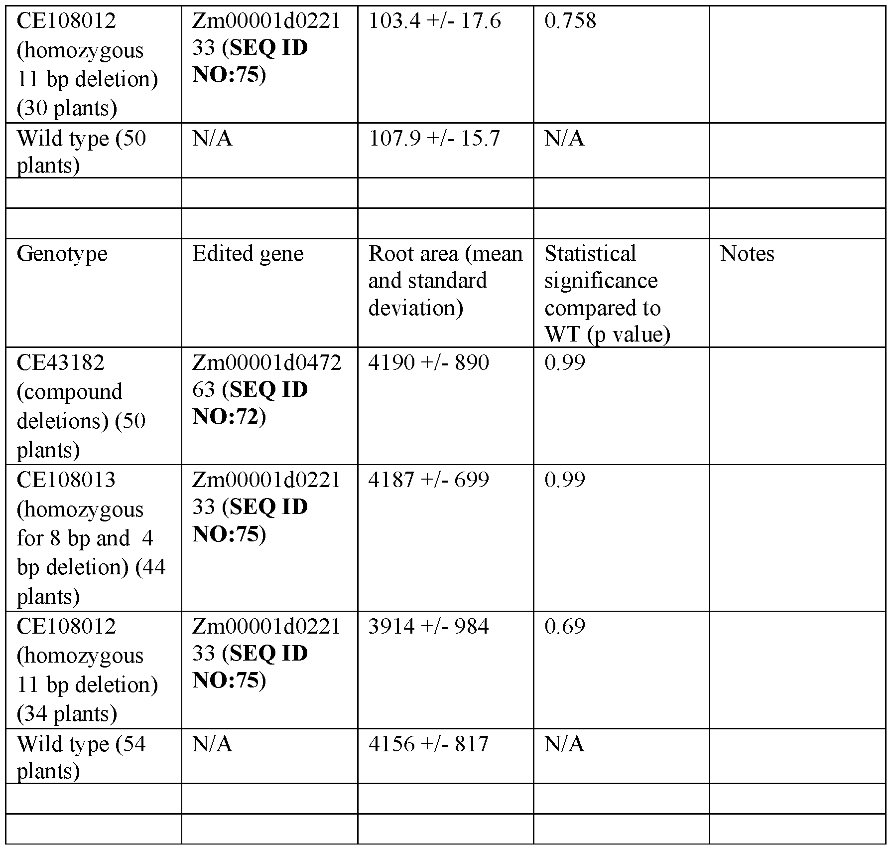 Figure imgf000101_0001