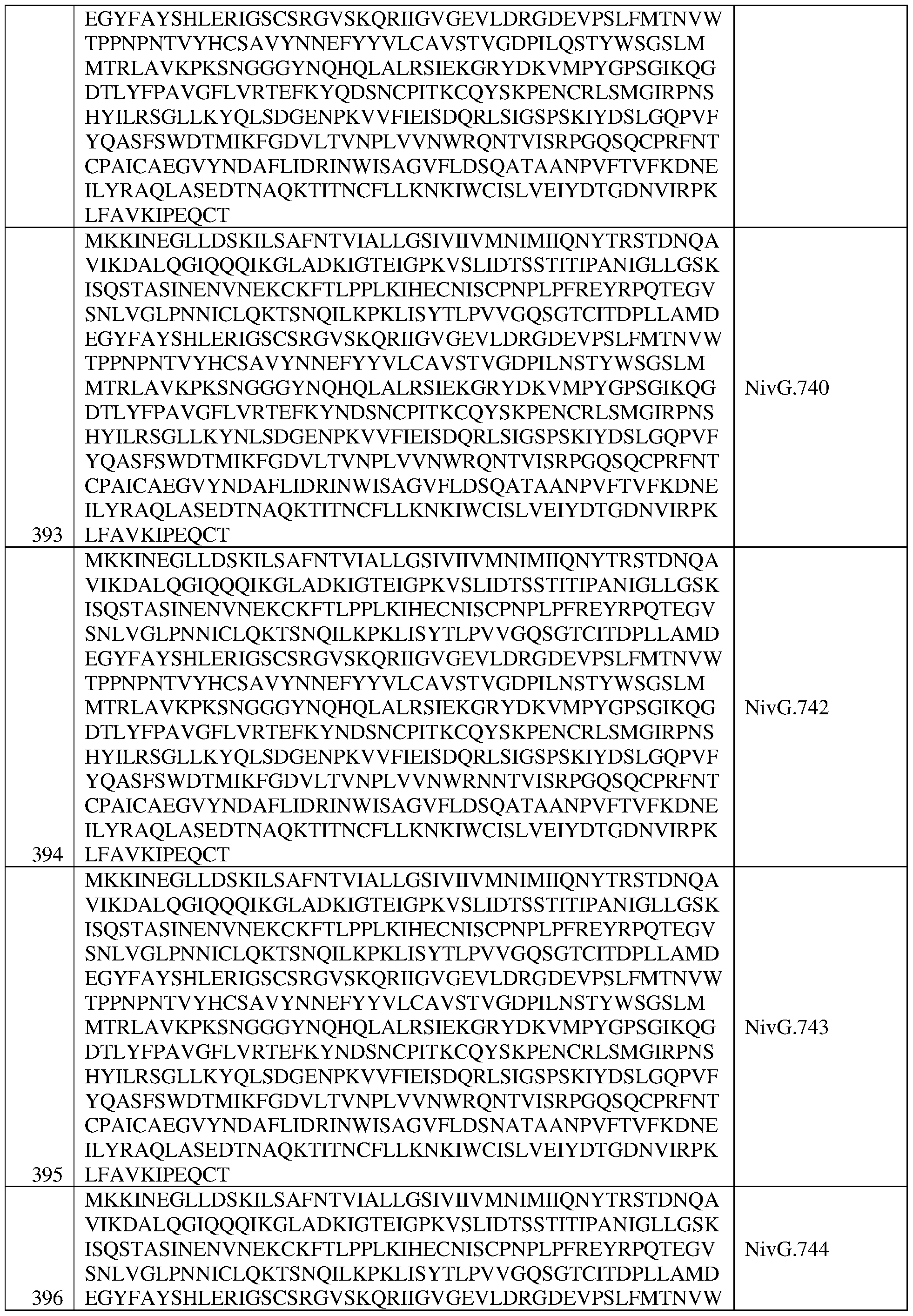 Figure imgf000211_0001
