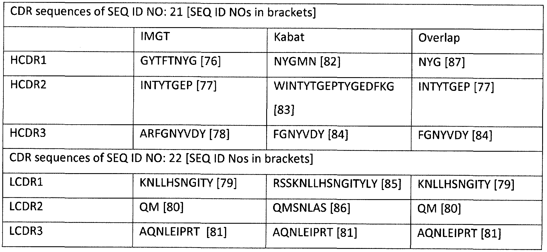Figure imgf000087_0002