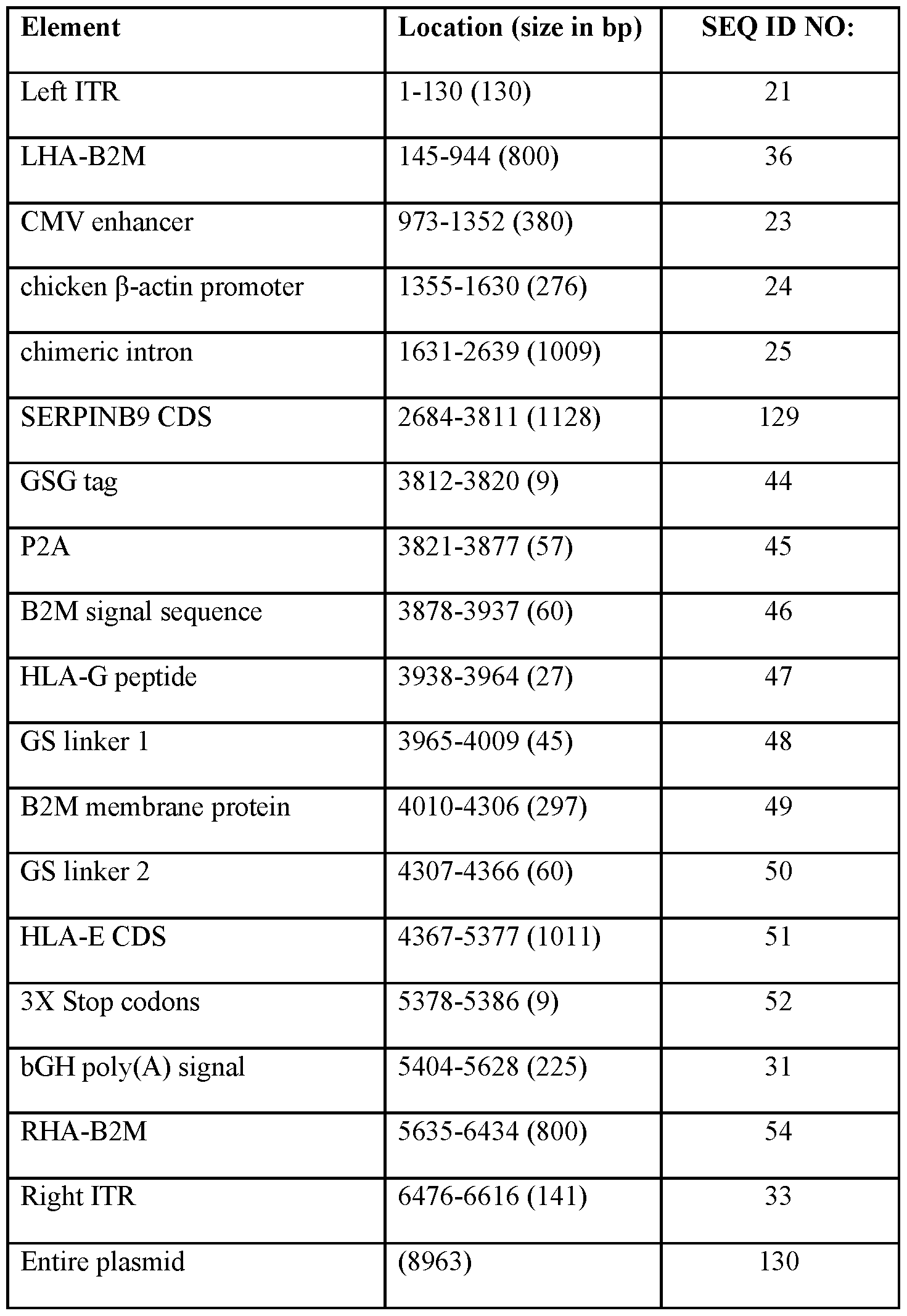 Figure imgf000191_0001