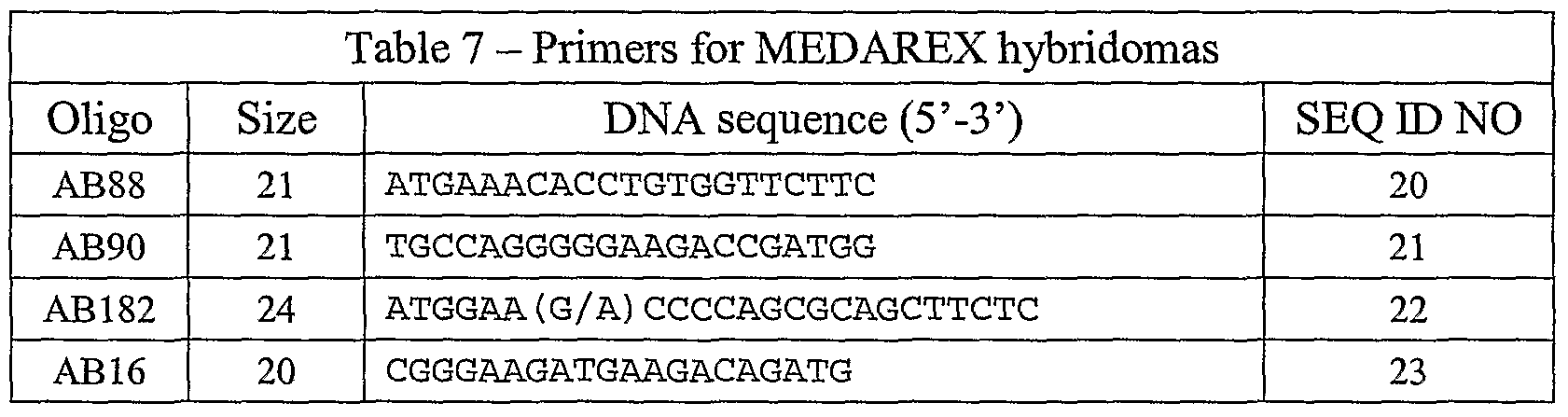Figure imgf000047_0001