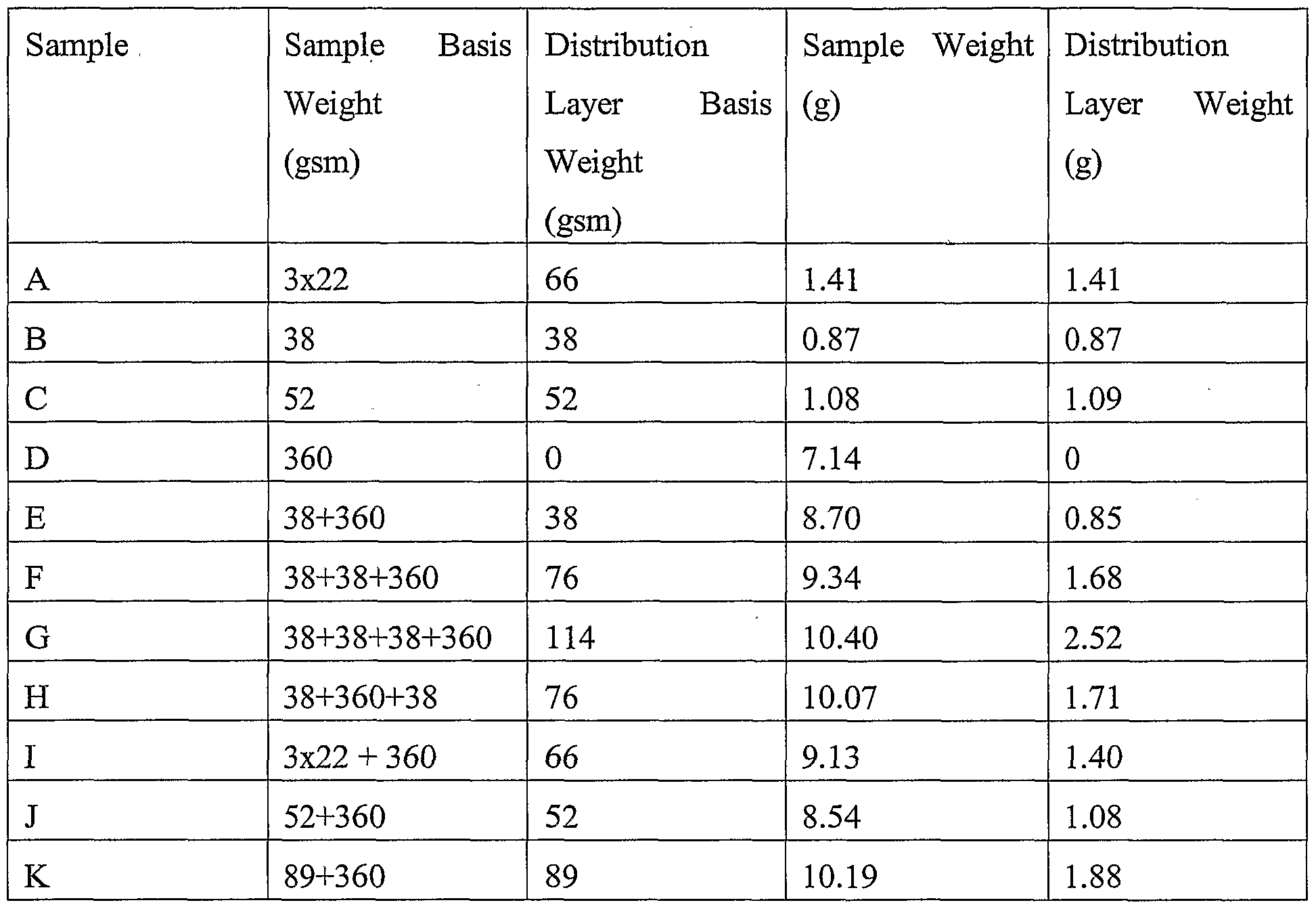 Figure imgf000027_0001