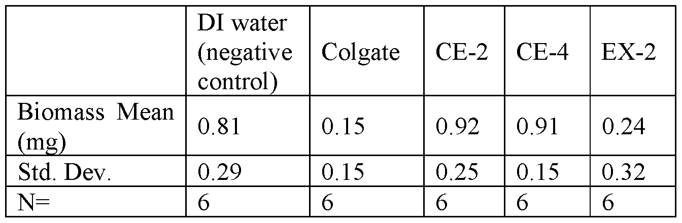Figure imgf000035_0001