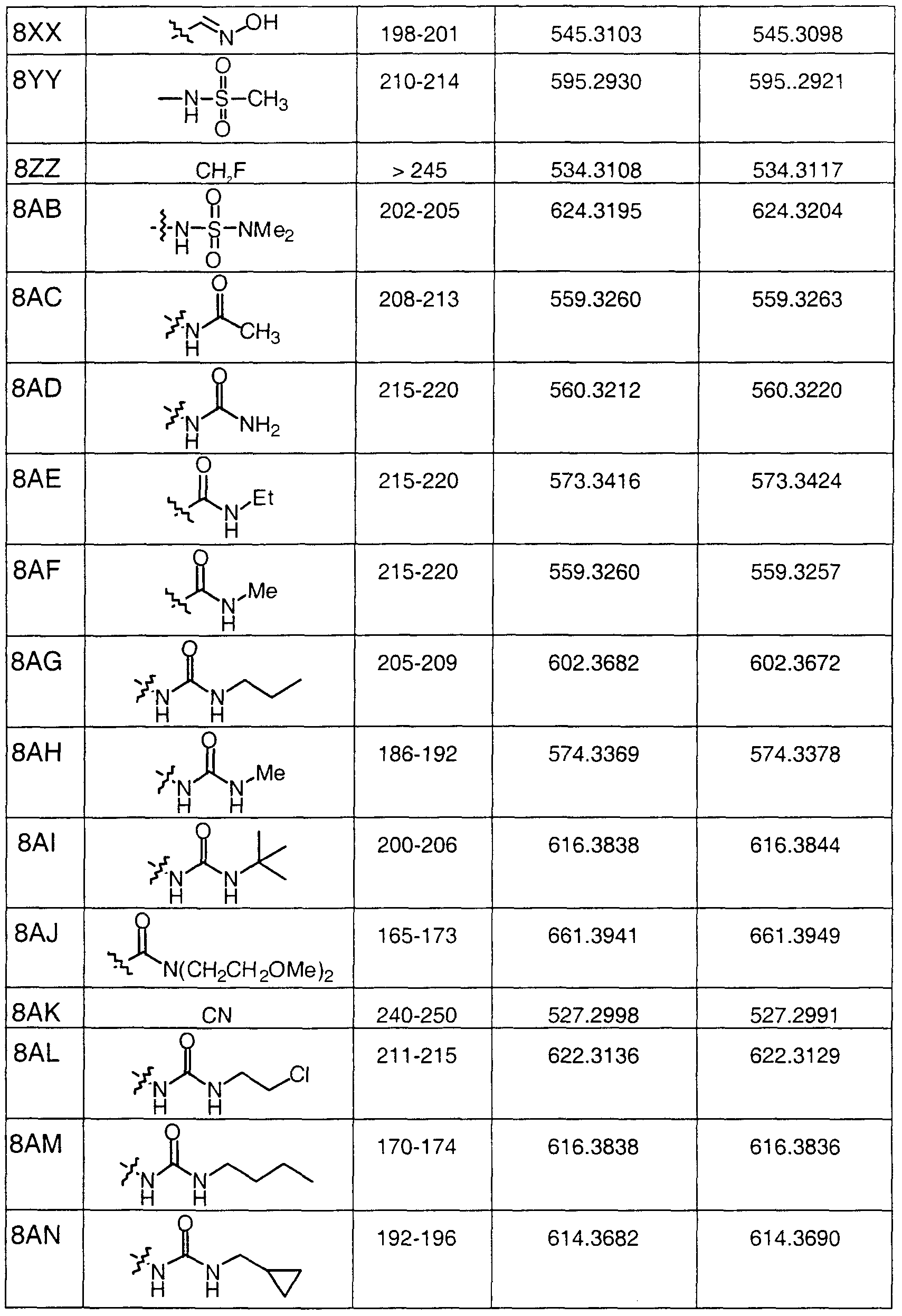 Figure imgf000047_0001