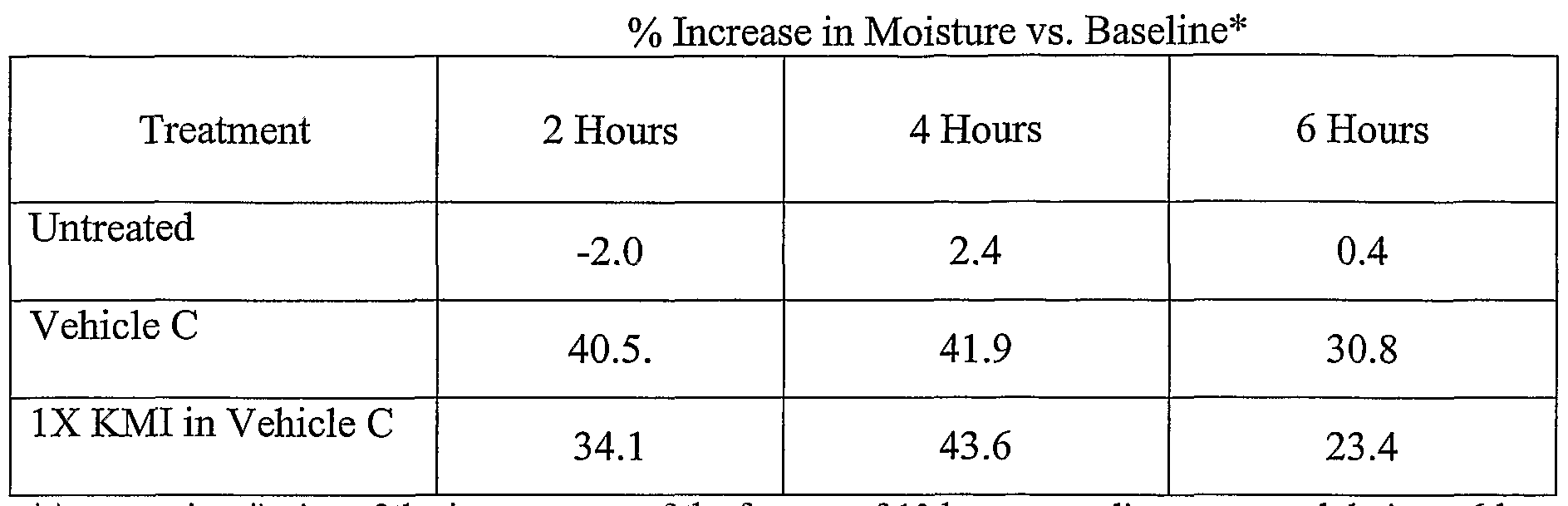 Figure imgf000021_0001