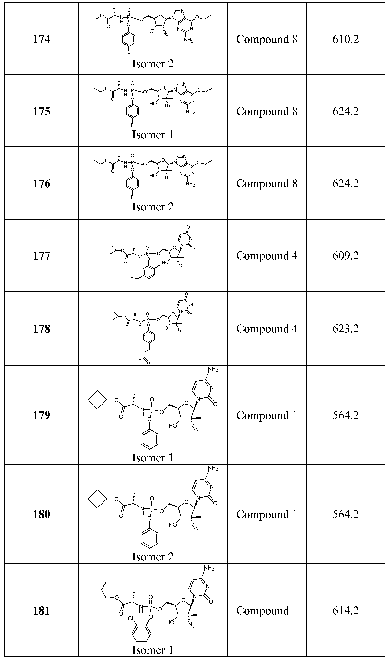 Figure imgf000079_0001