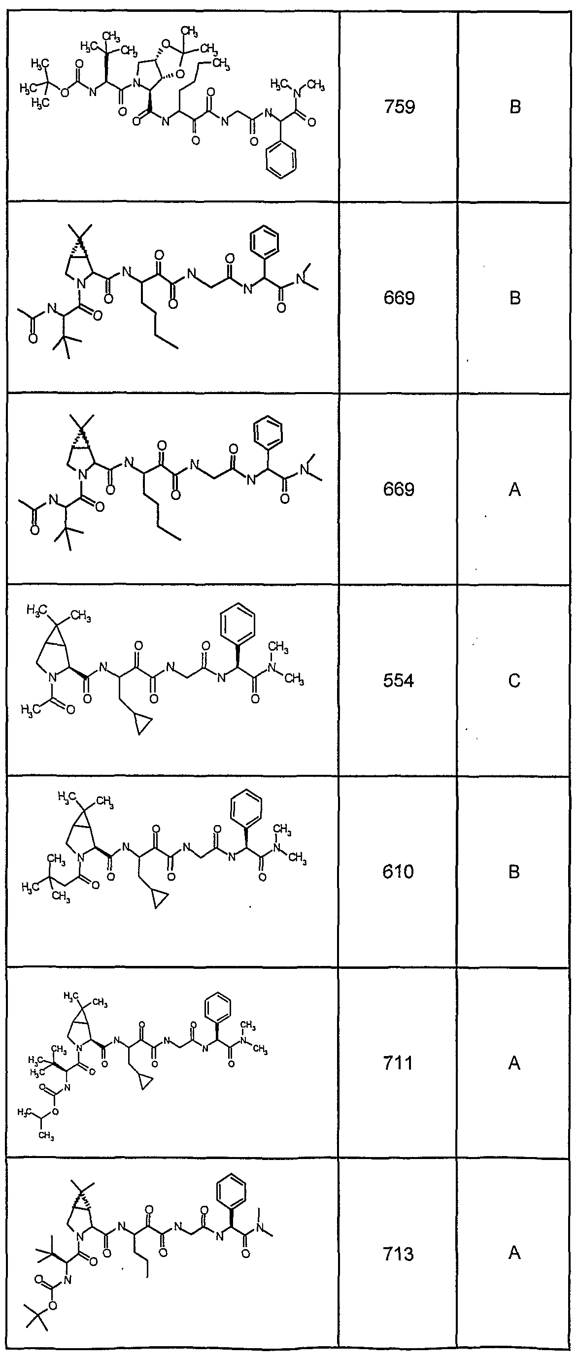 Figure imgf000382_0001