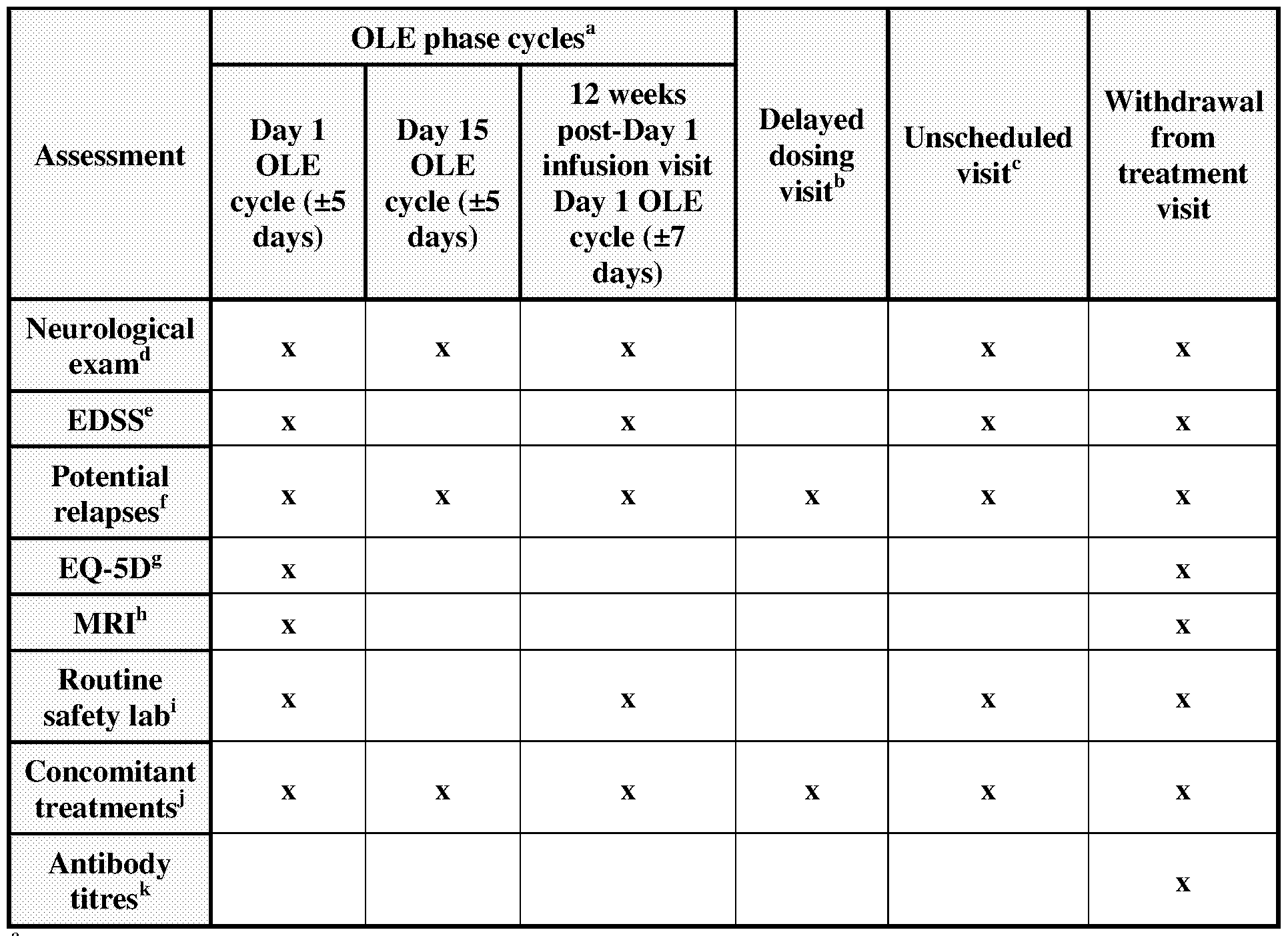 Figure imgf000154_0001