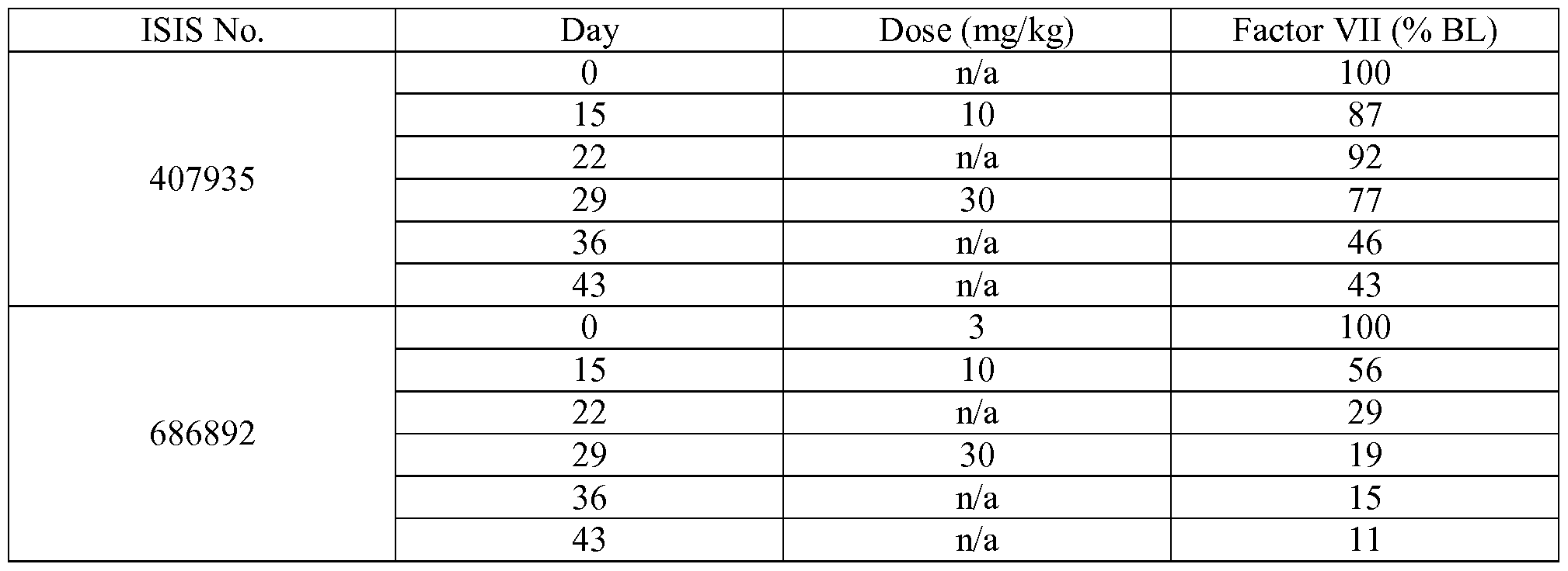 Figure imgf000301_0001