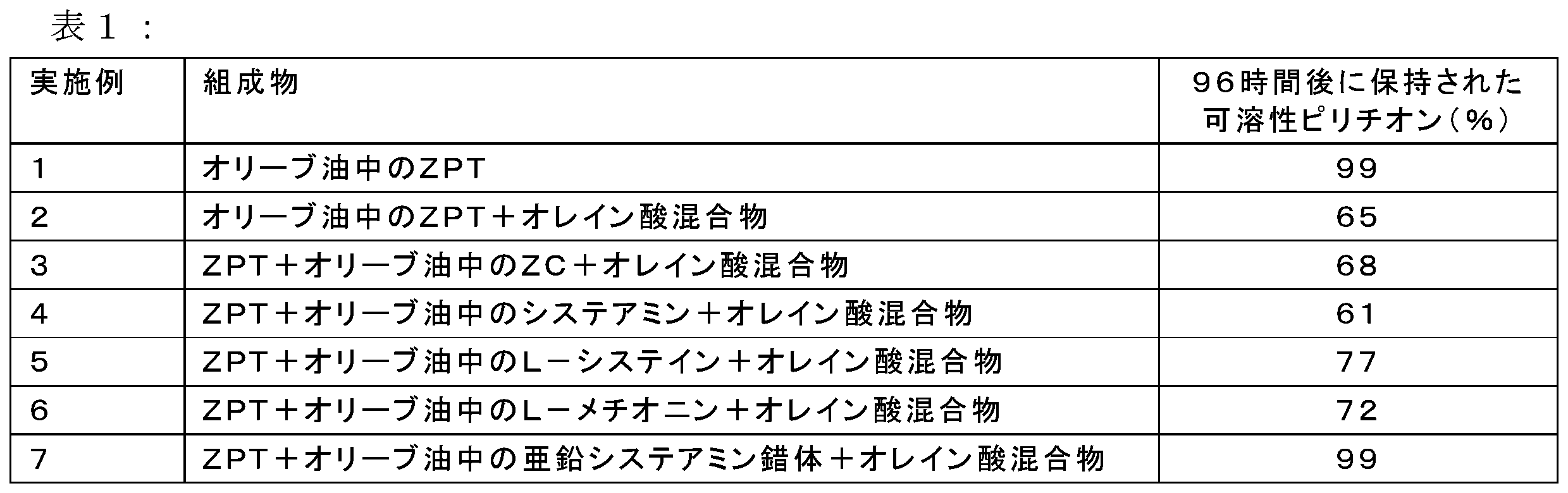 Figure 0007060716000003