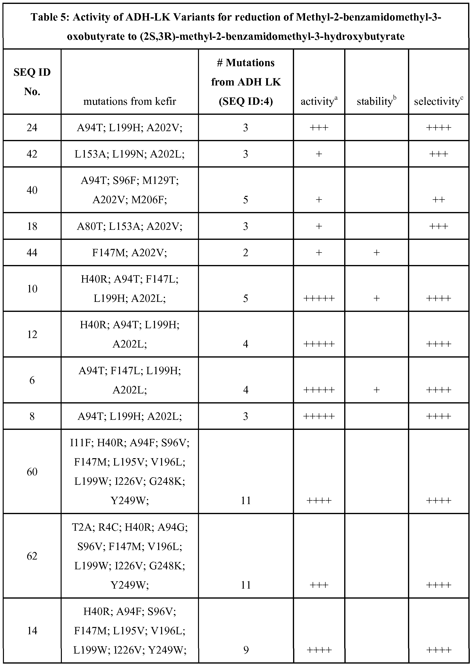 Figure imgf000106_0001