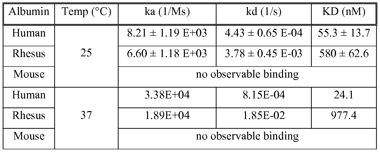 Figure imgf000068_0001