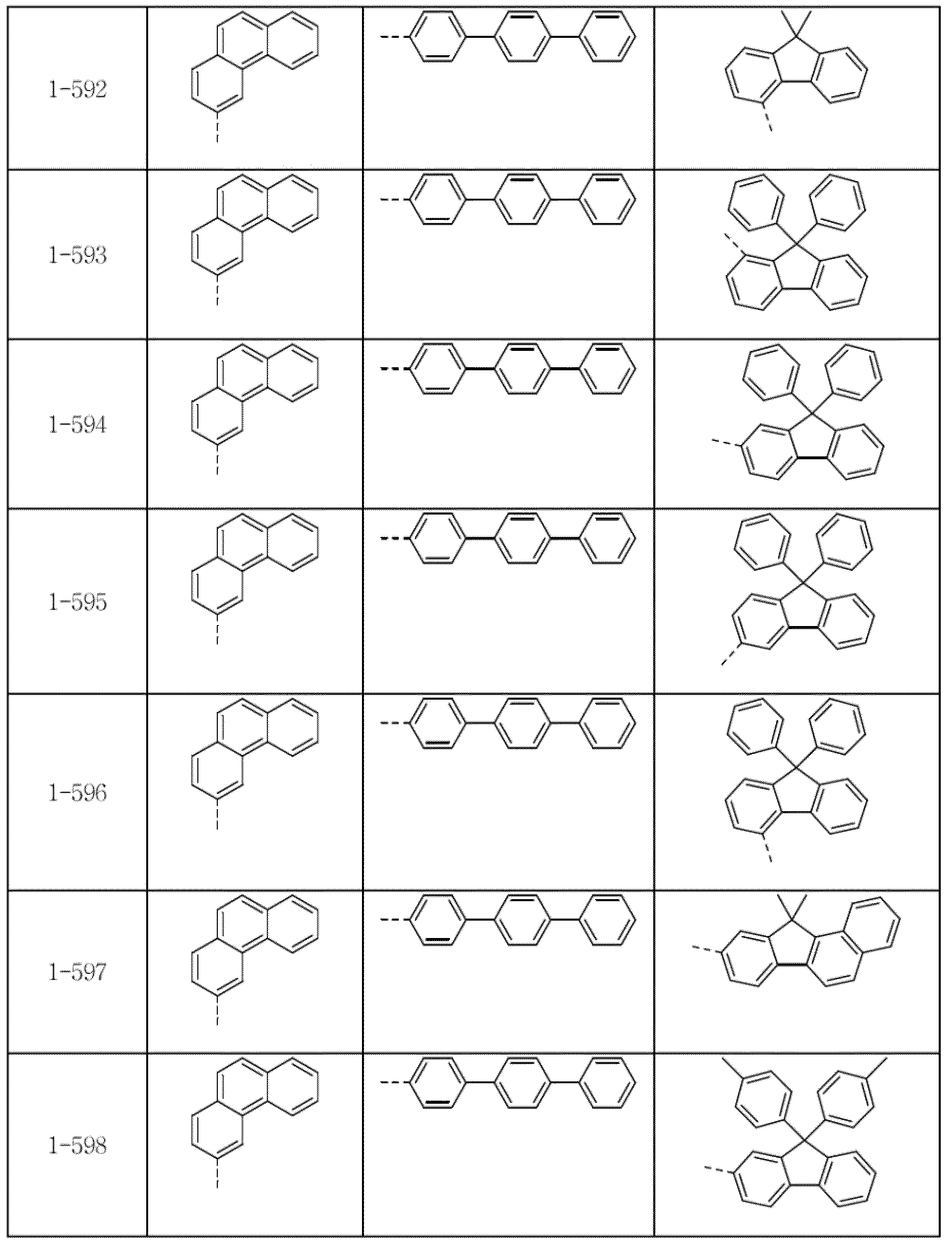 Figure 112015010661015-pat00127