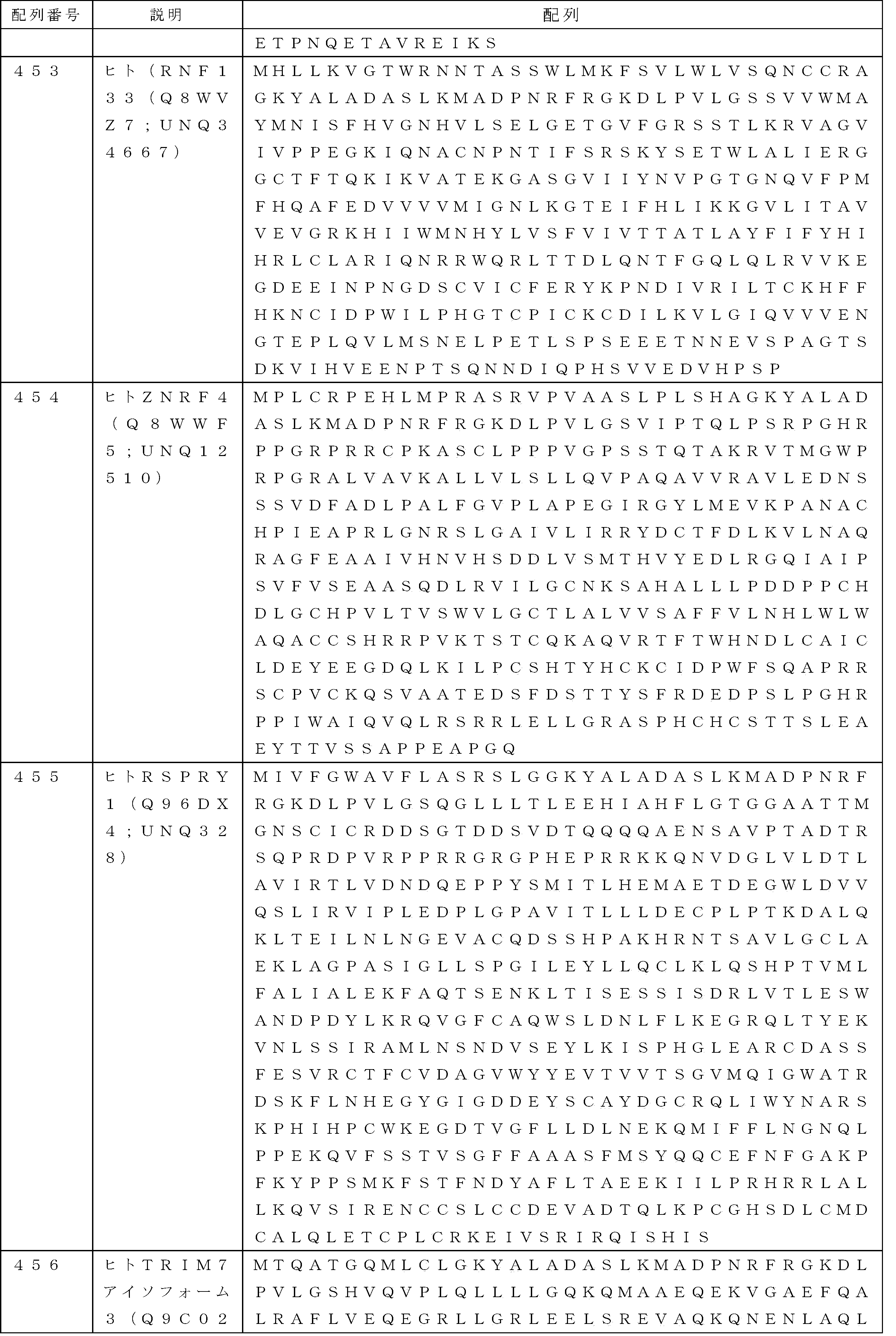 Figure 2024509695000092