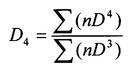 Figure 112013088480613-pct00006