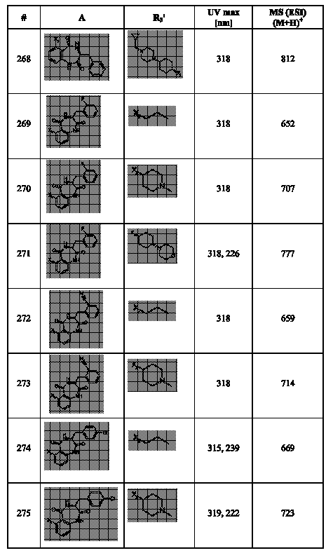 Figure 112007017455351-pct00135