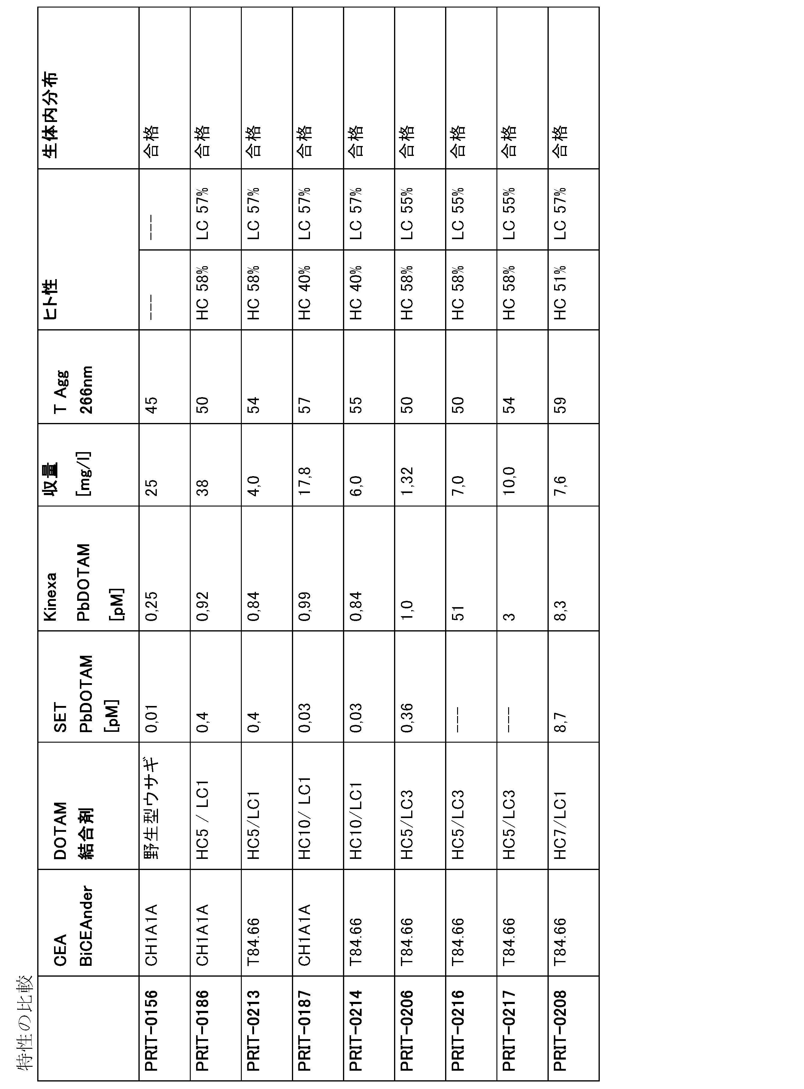 Figure 2022540610000039