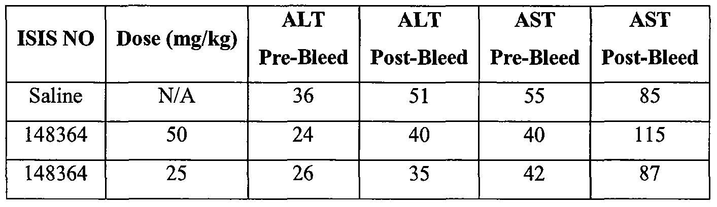 Figure imgf000251_0002