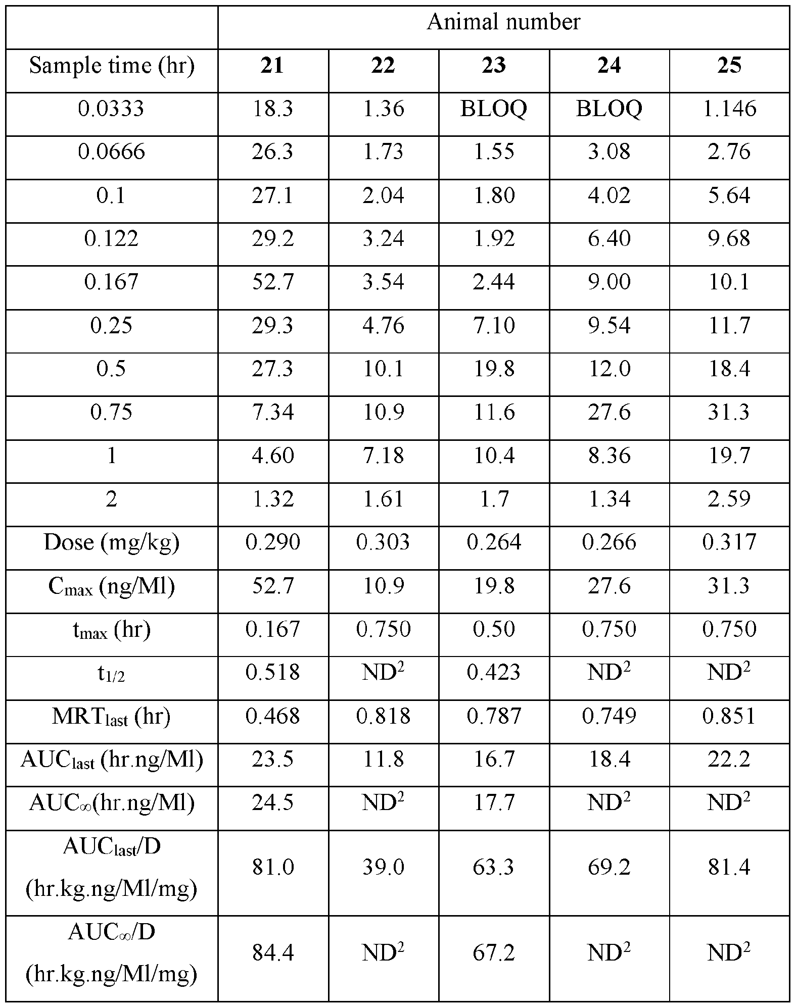 Figure imgf000037_0001