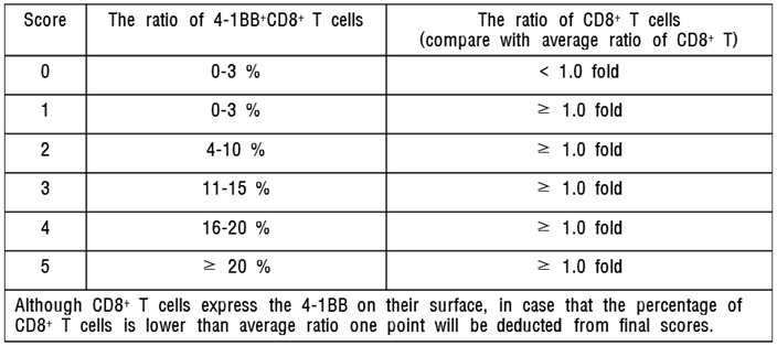 Figure 112014024054082-pat00002