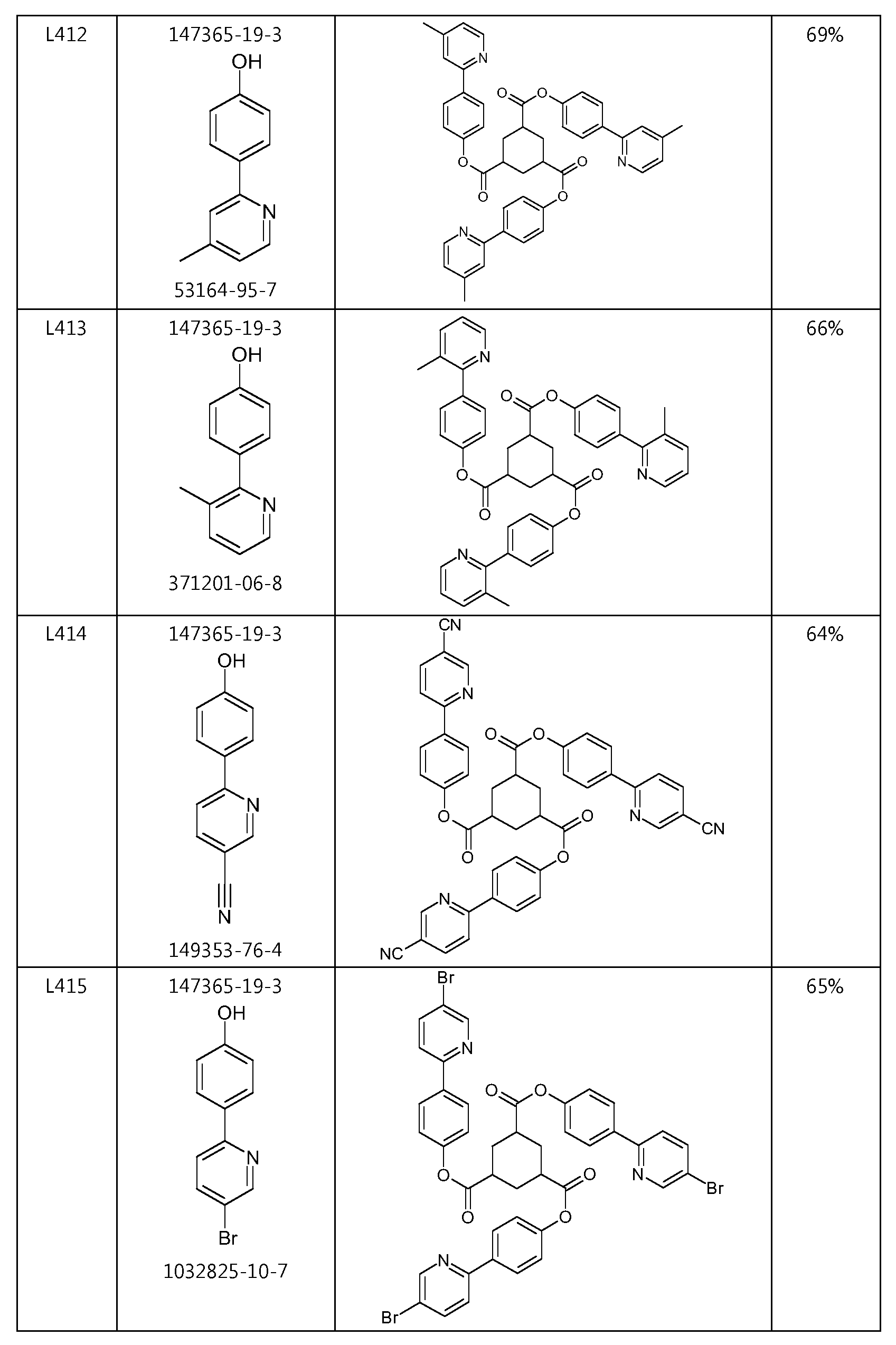 Figure 112019014167238-pct00113