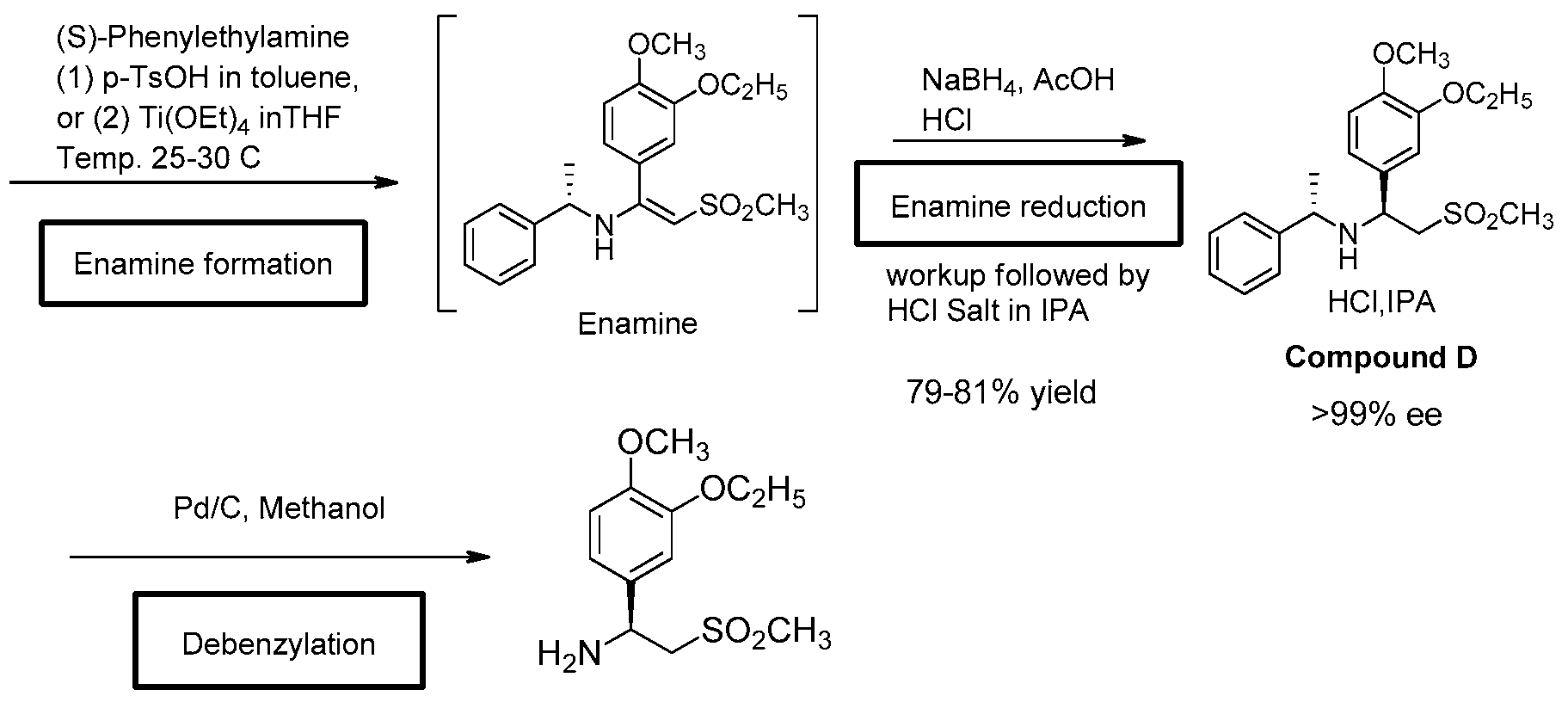 Figure imgf000030_0002