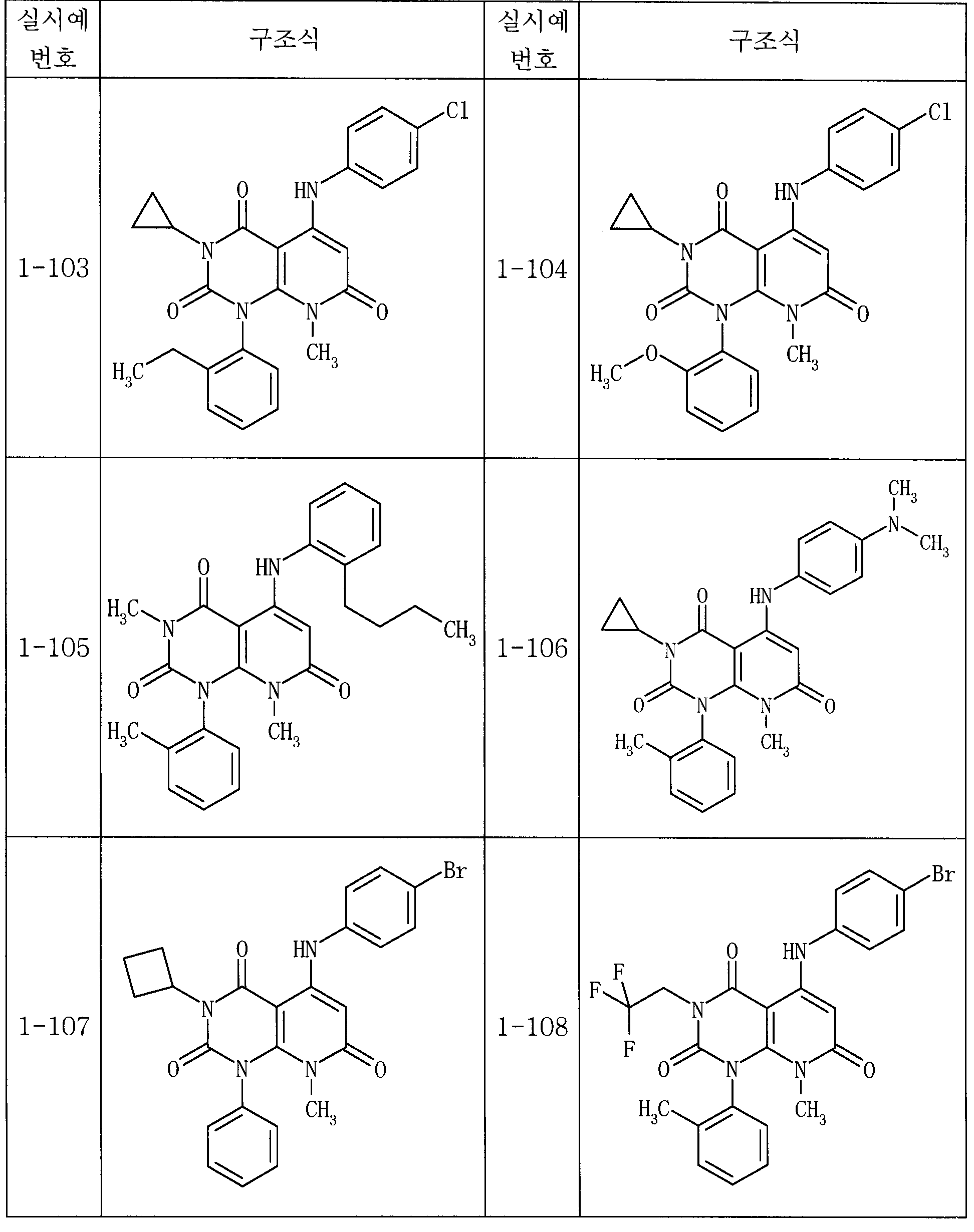 Figure 112007003005065-pct00070