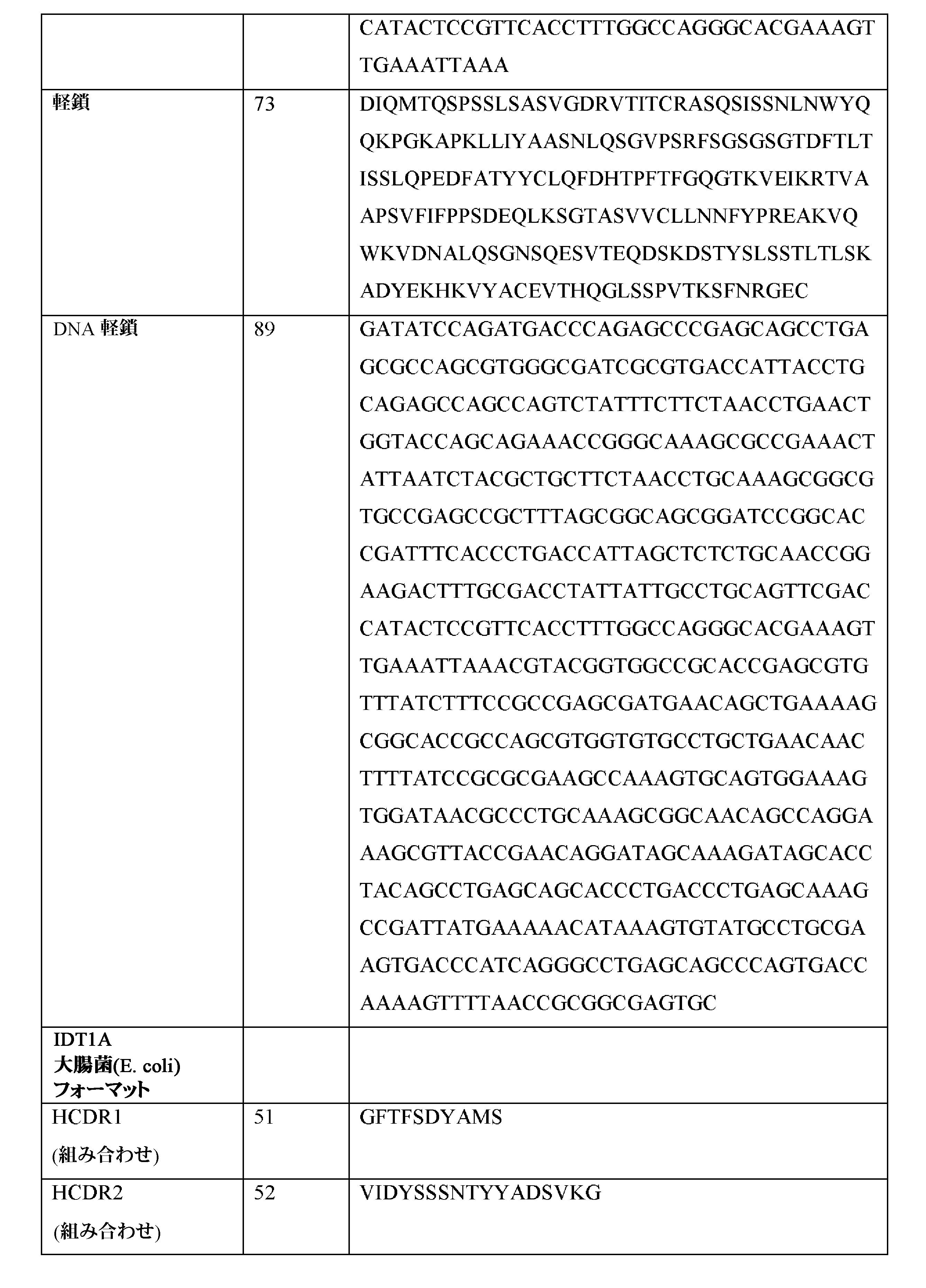 Figure 2022514837000037