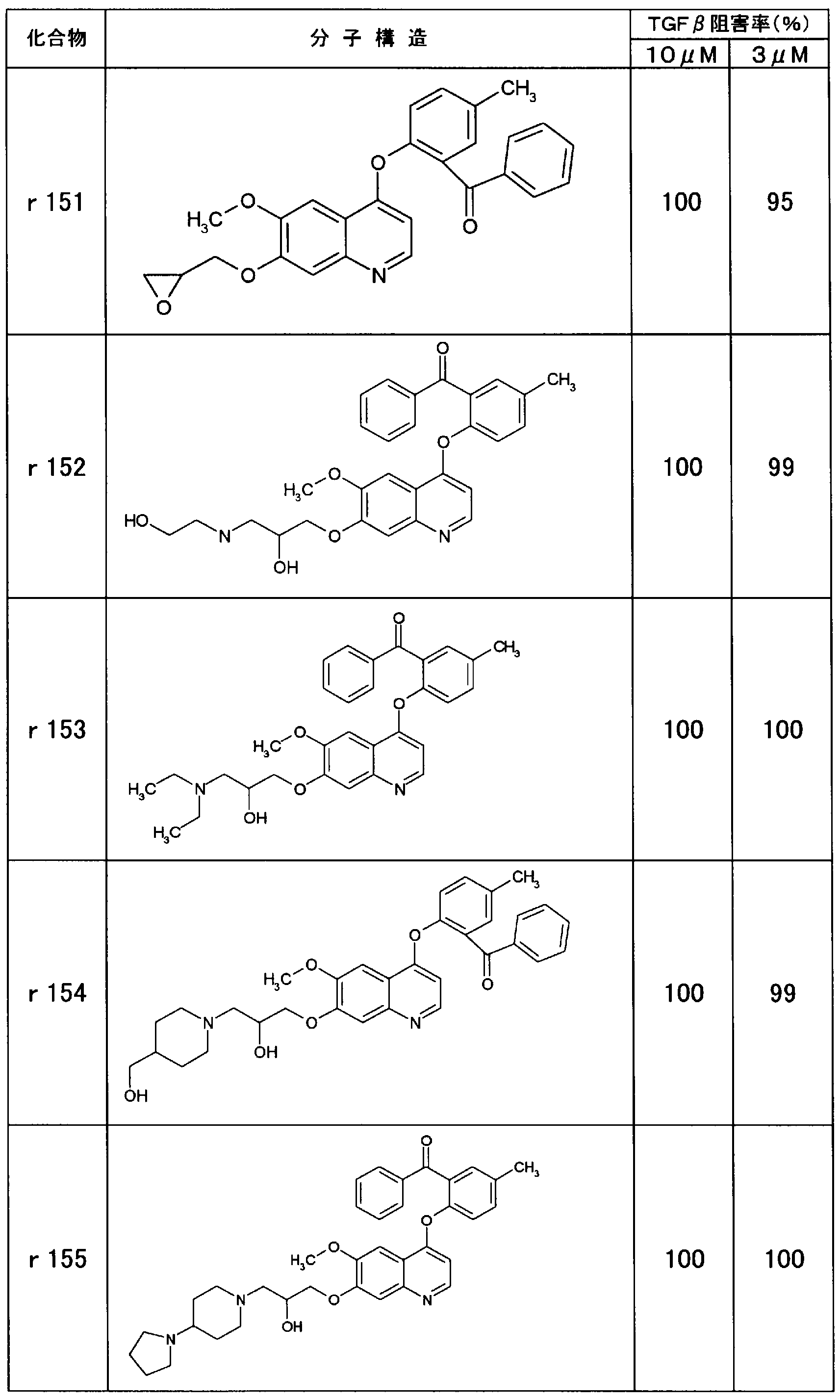 Figure imgf000328_0001