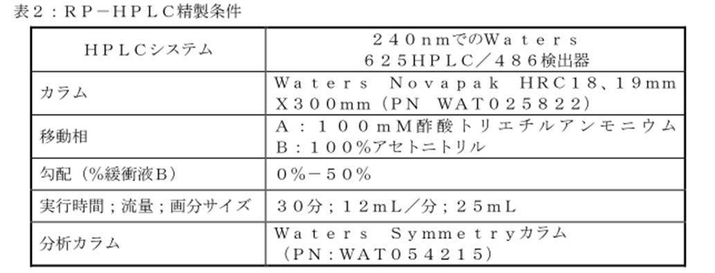 Figure 0007008405000041