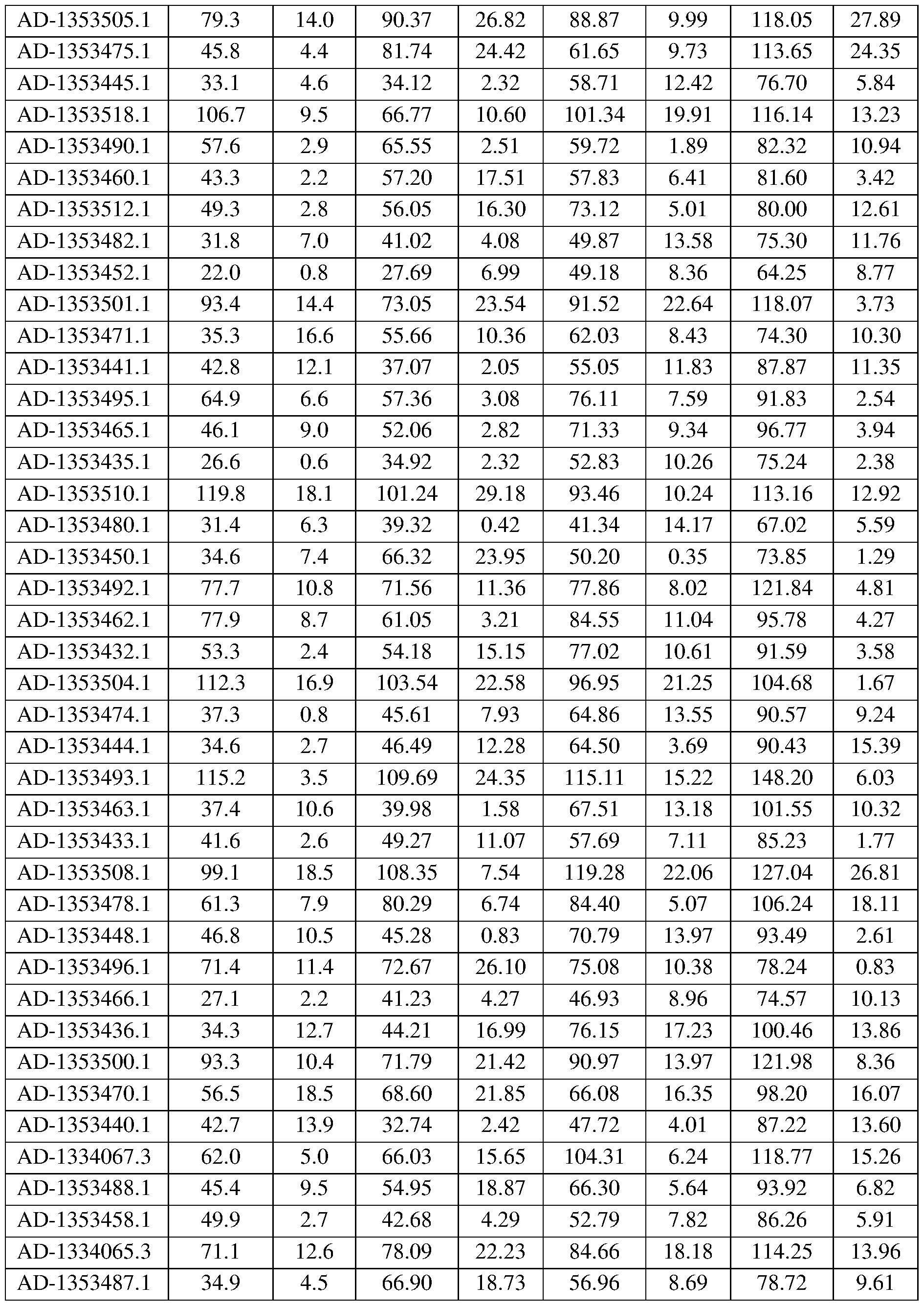 Figure imgf000431_0001