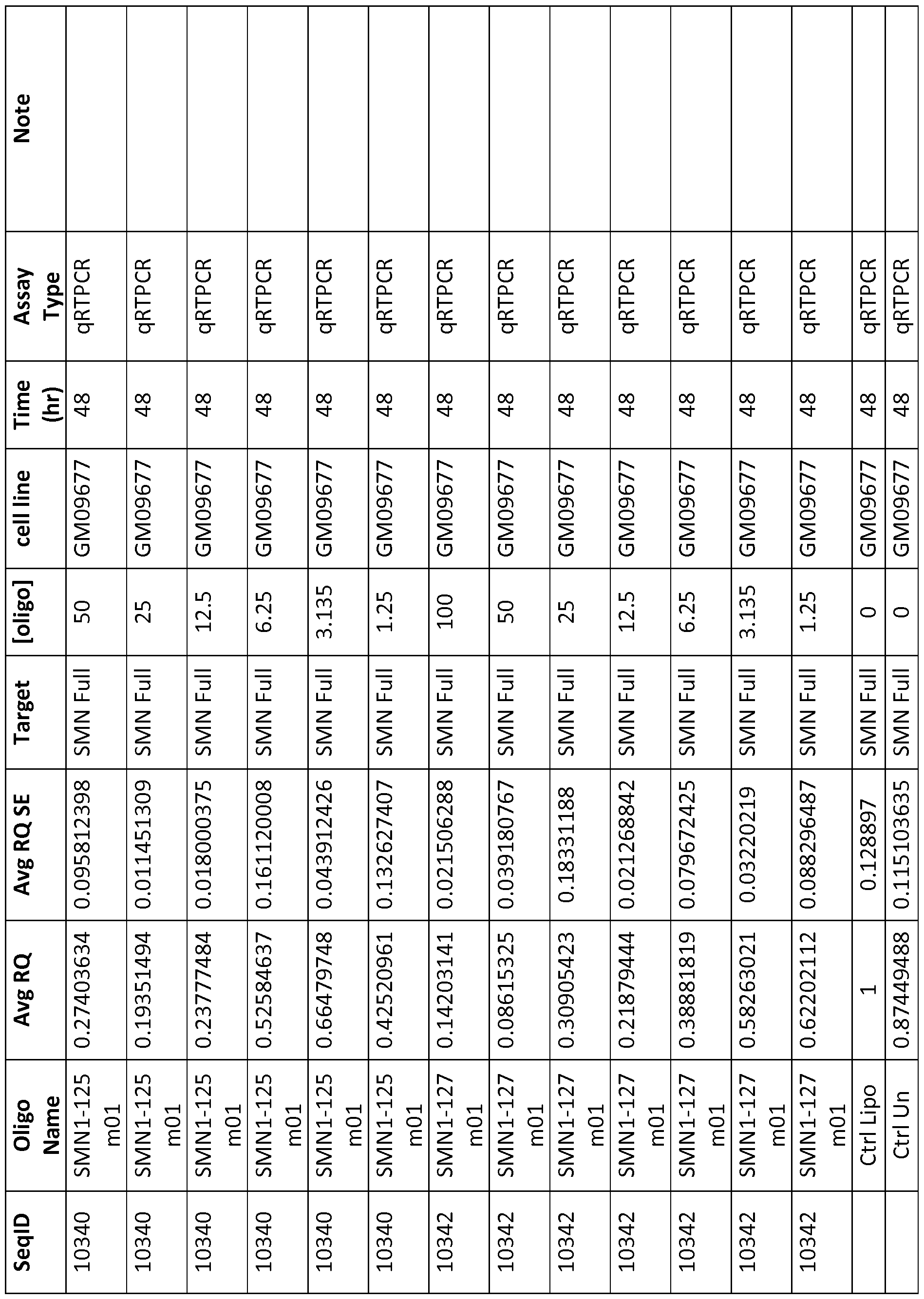 Figure imgf000217_0001