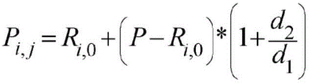 Figure GDA0002409007750000141