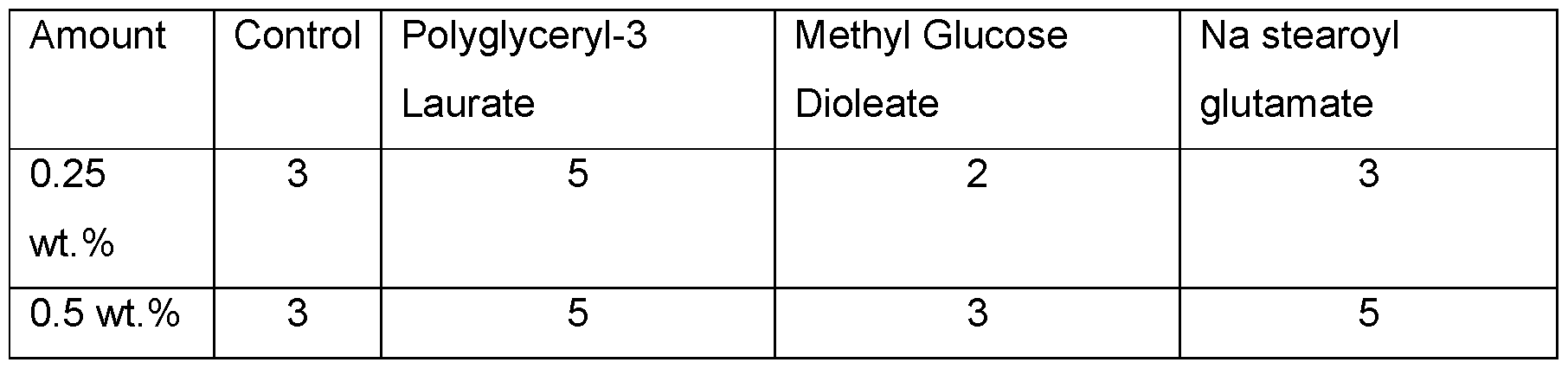 Figure imgf000041_0001