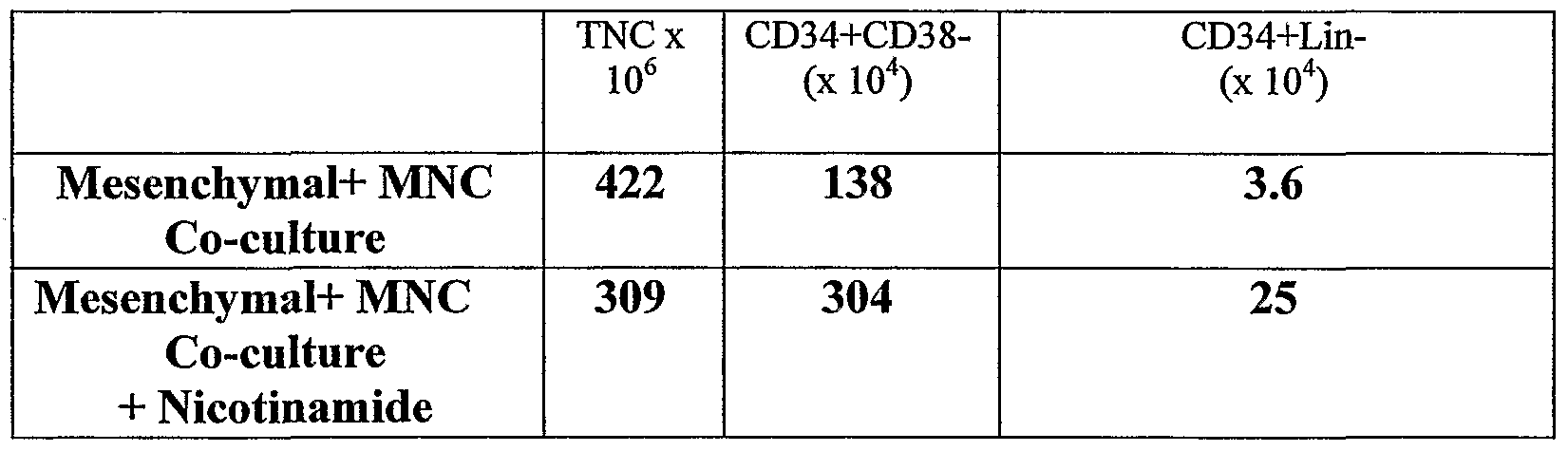 Figure imgf000084_0001