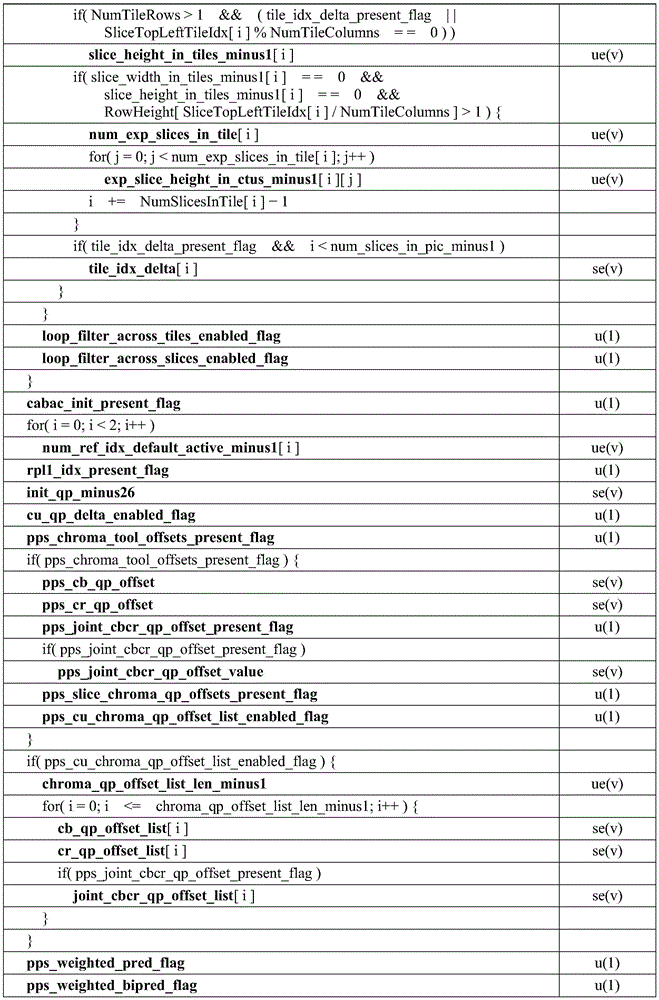 Figure BDA0003865684580000361