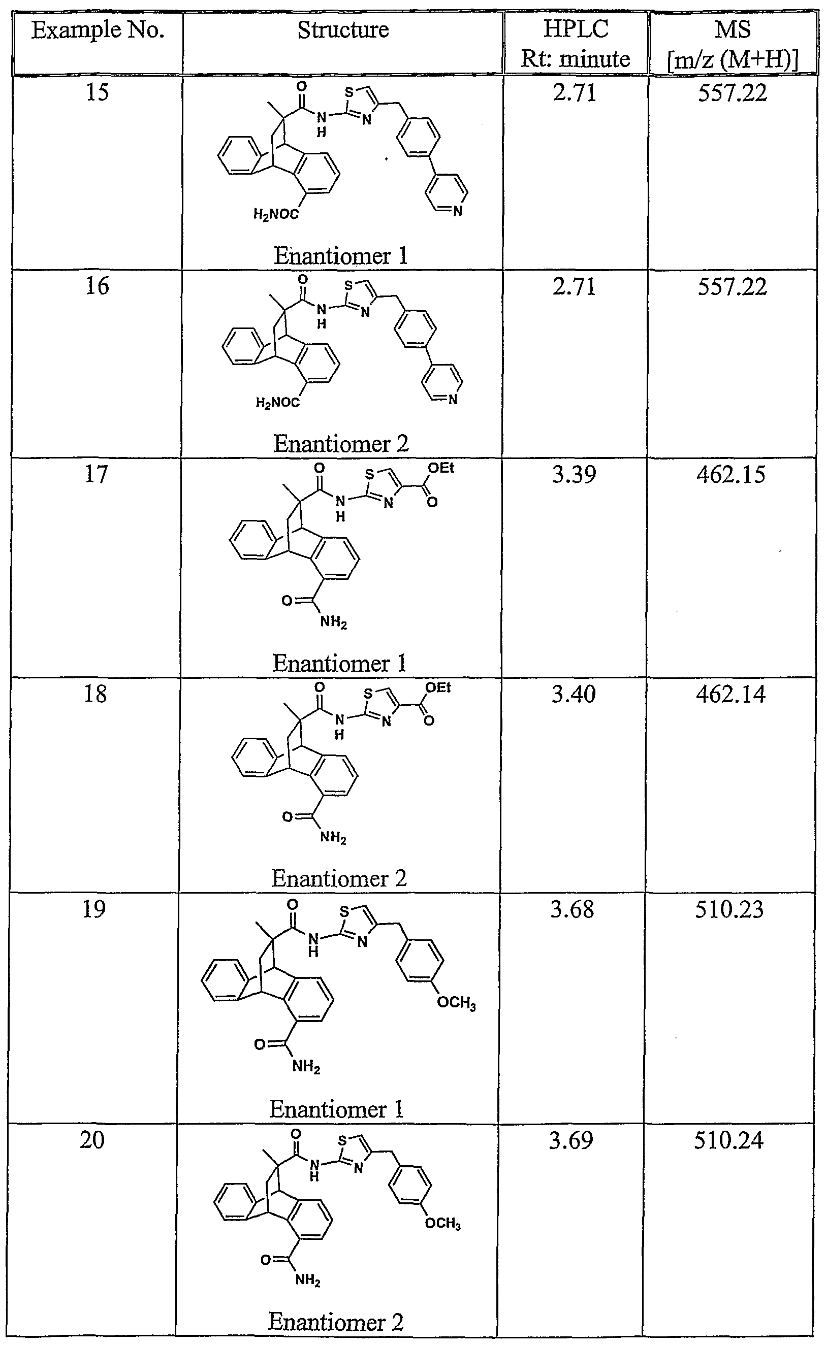 Figure imgf000054_0001