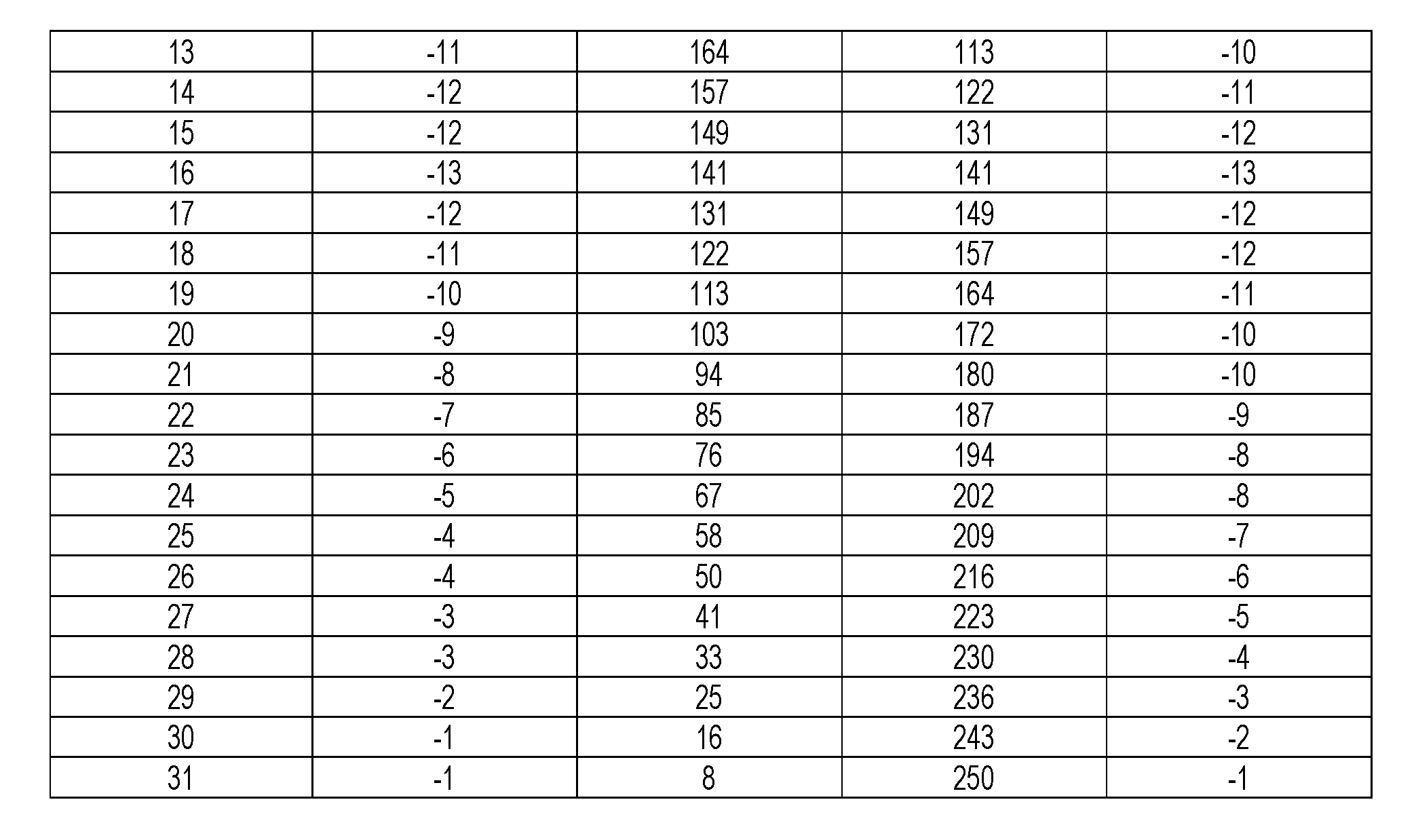 Figure imgf000038_0001