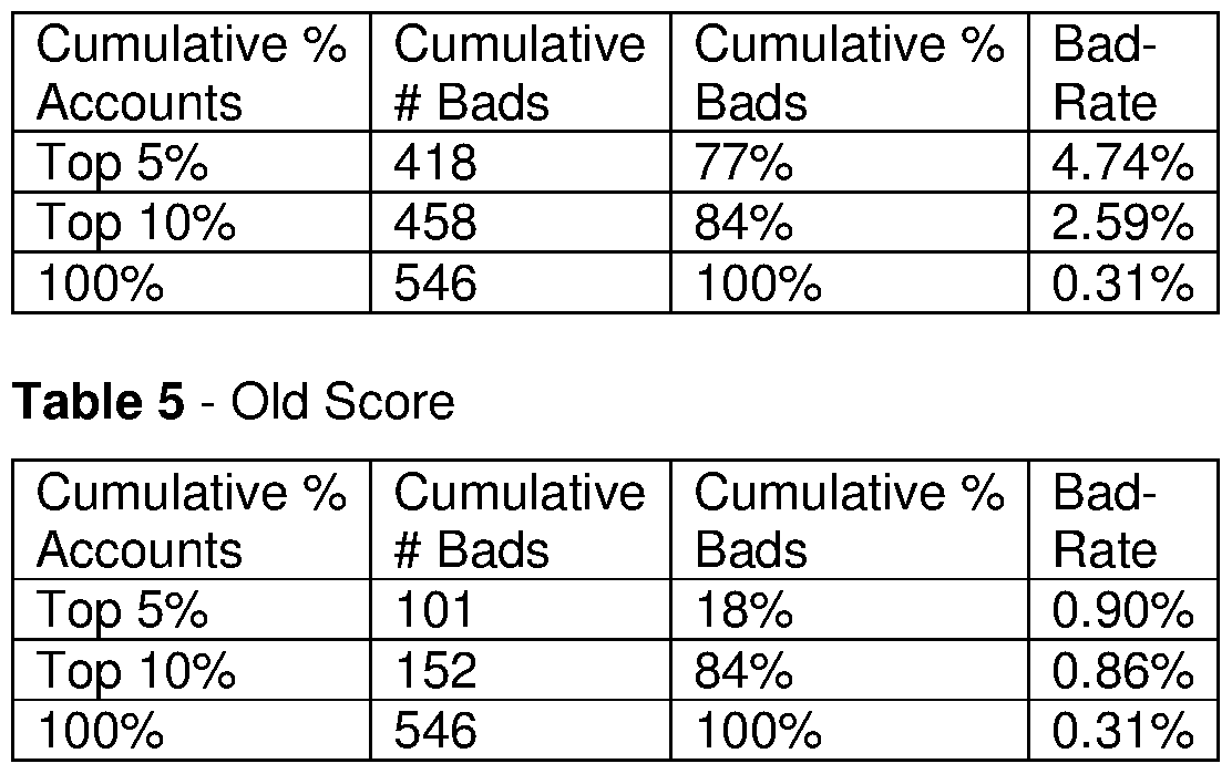 Figure imgf000030_0001