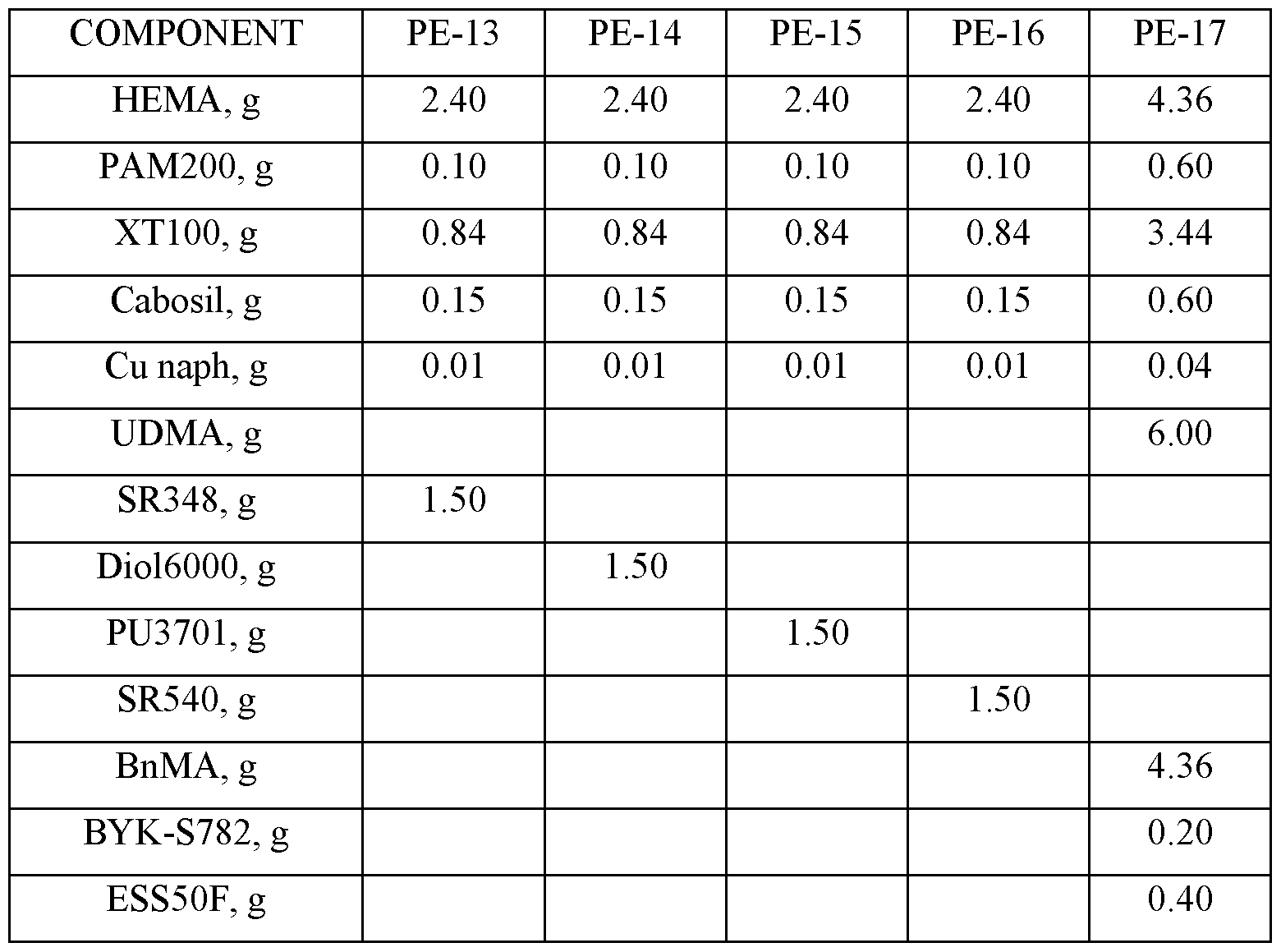 Figure imgf000044_0001