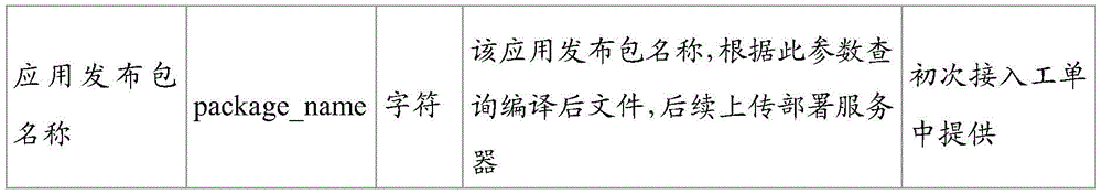 Figure BDA0003141601510000101