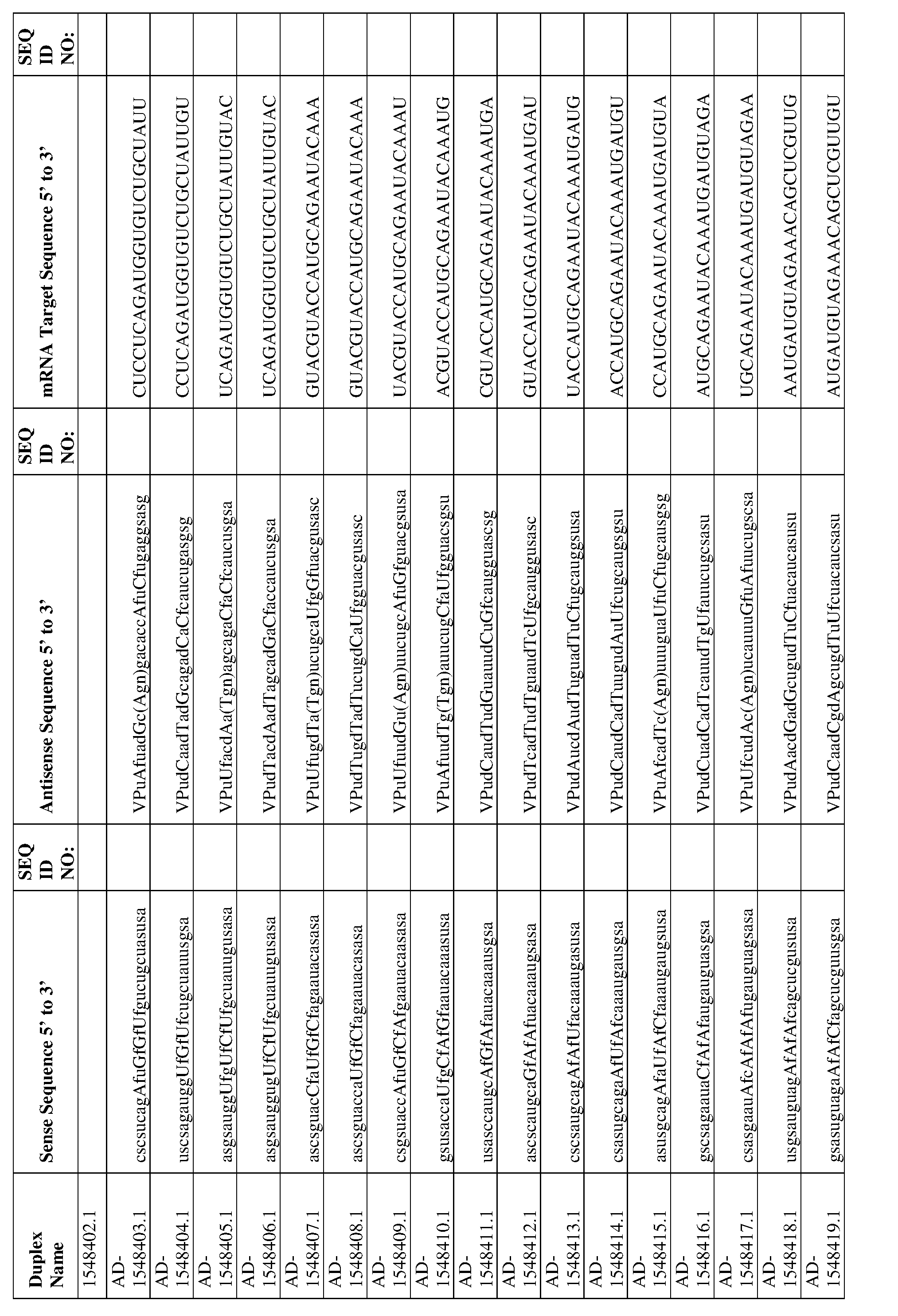 Figure imgf000163_0001