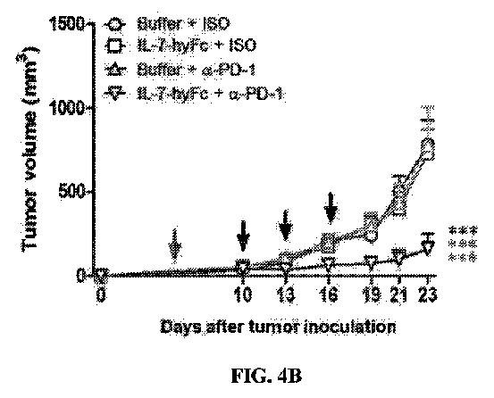 Figure 2022507606000001
