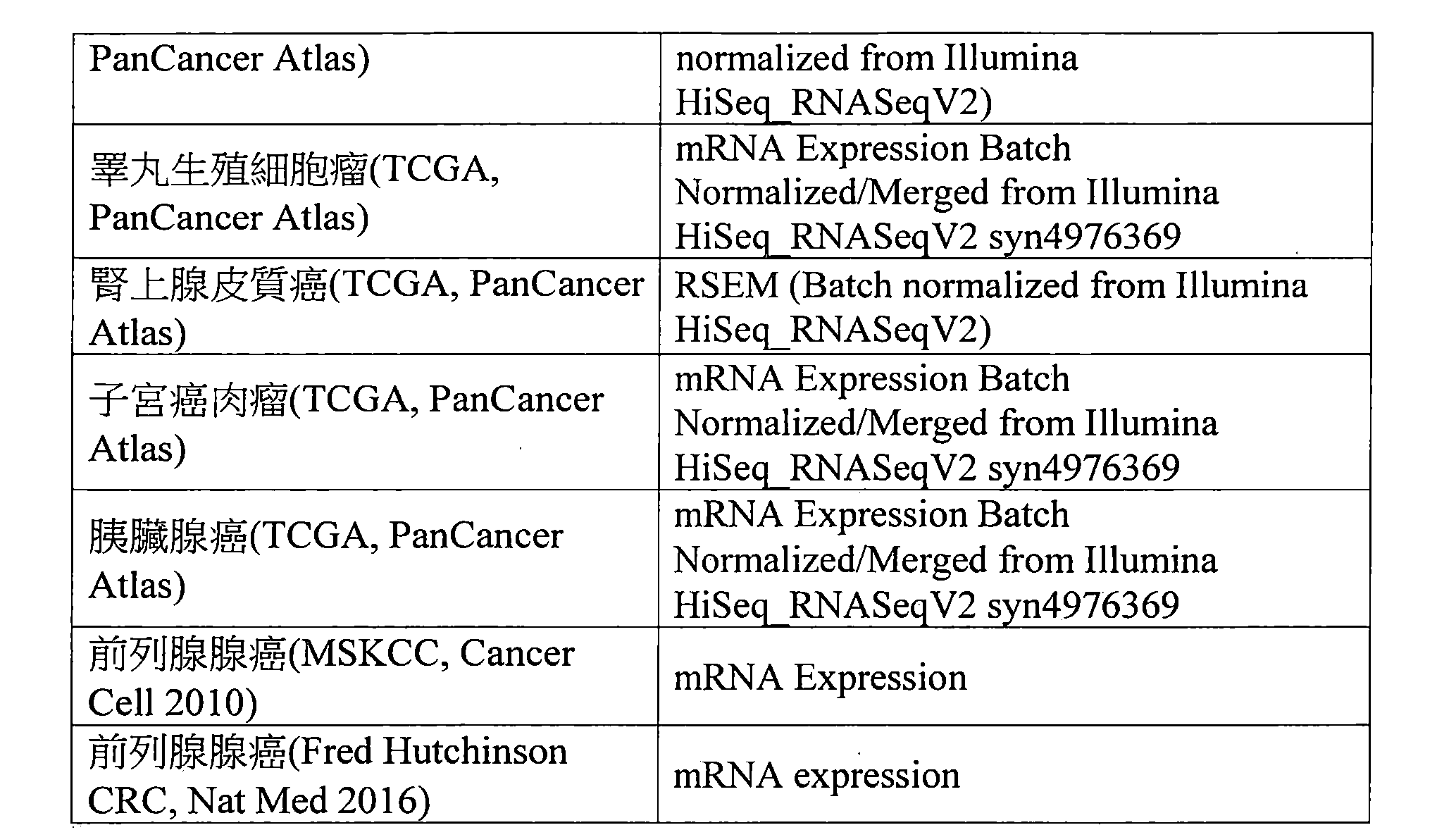 Figure 107144453-A0202-12-0063-51