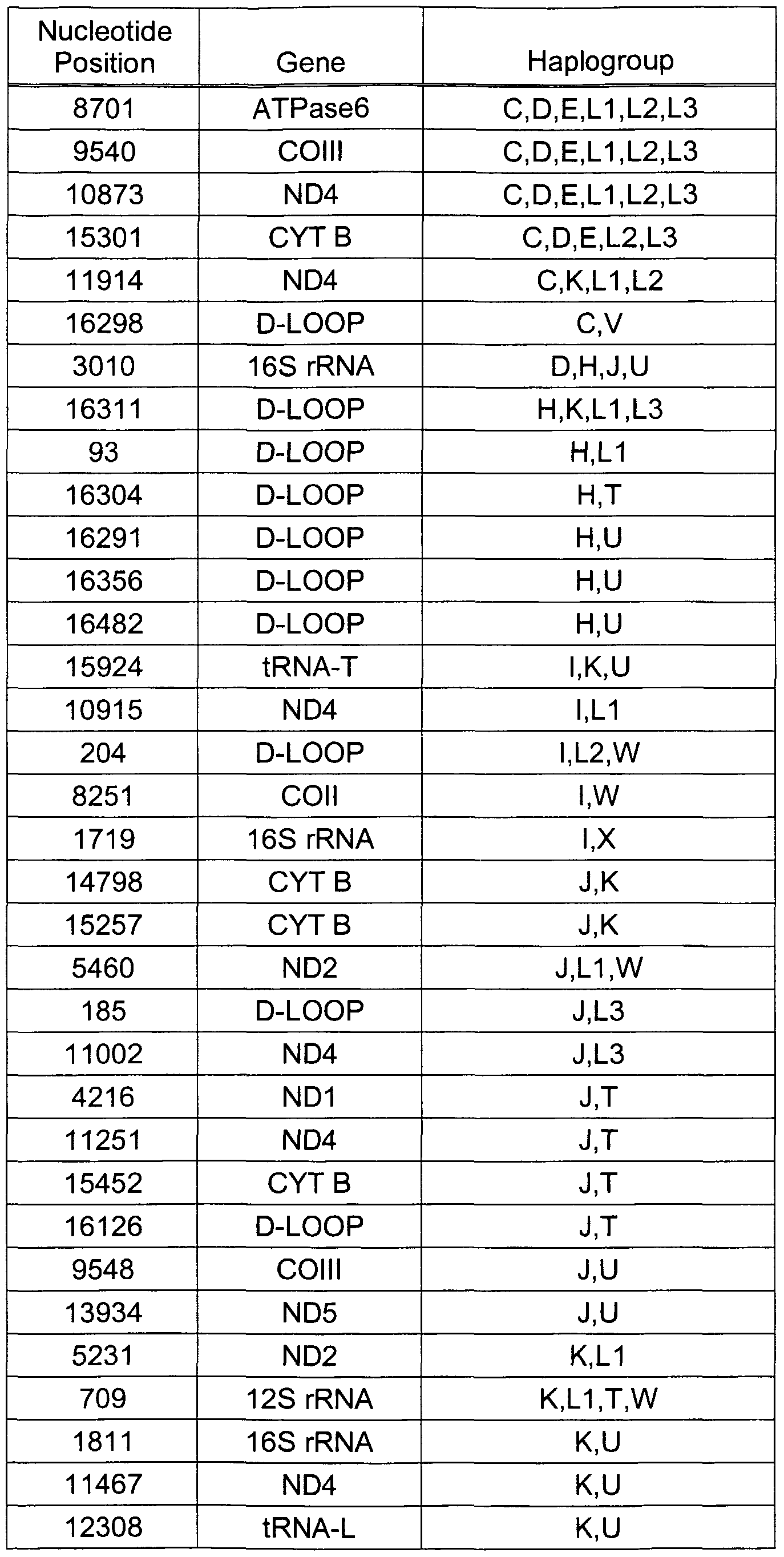Figure imgf000025_0001