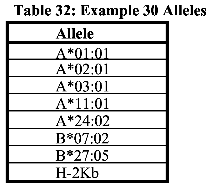 Figure imgf000502_0002