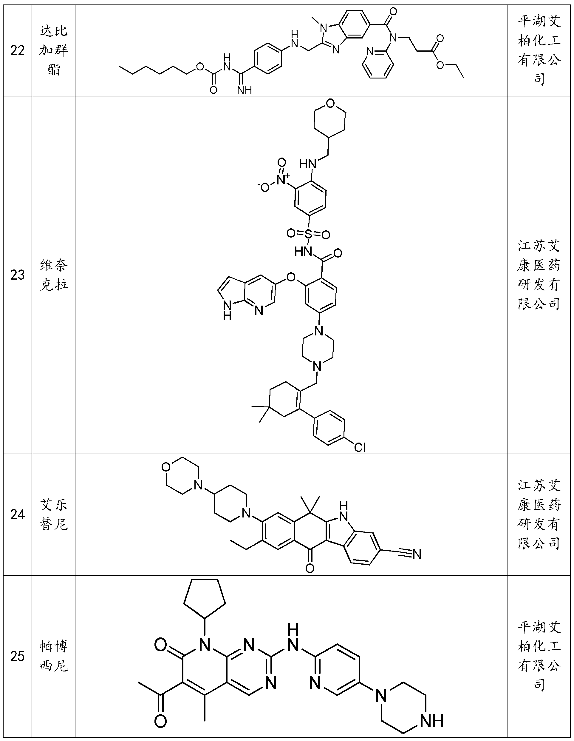 Figure PCTCN2022085860-appb-000075
