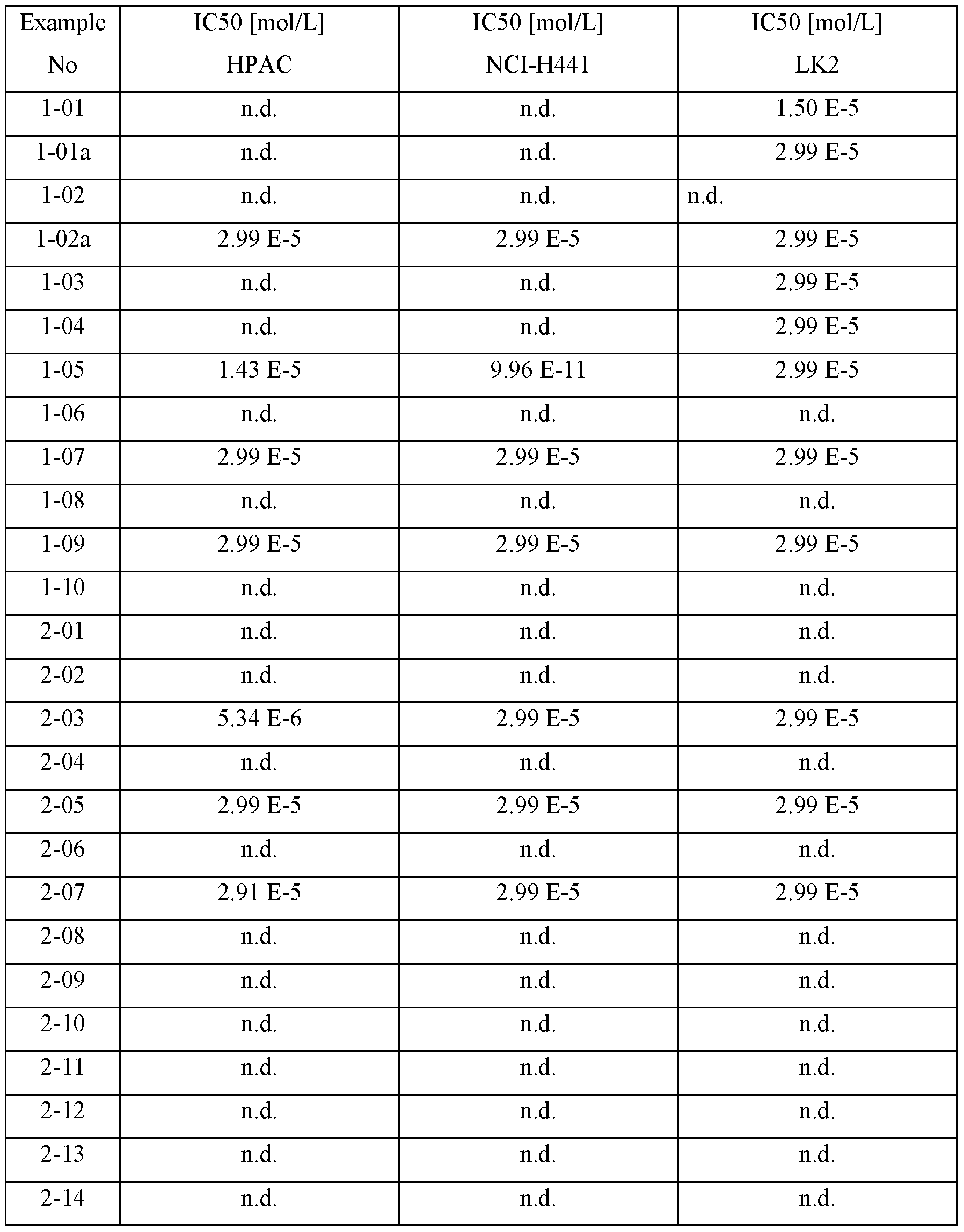 Figure imgf000412_0002